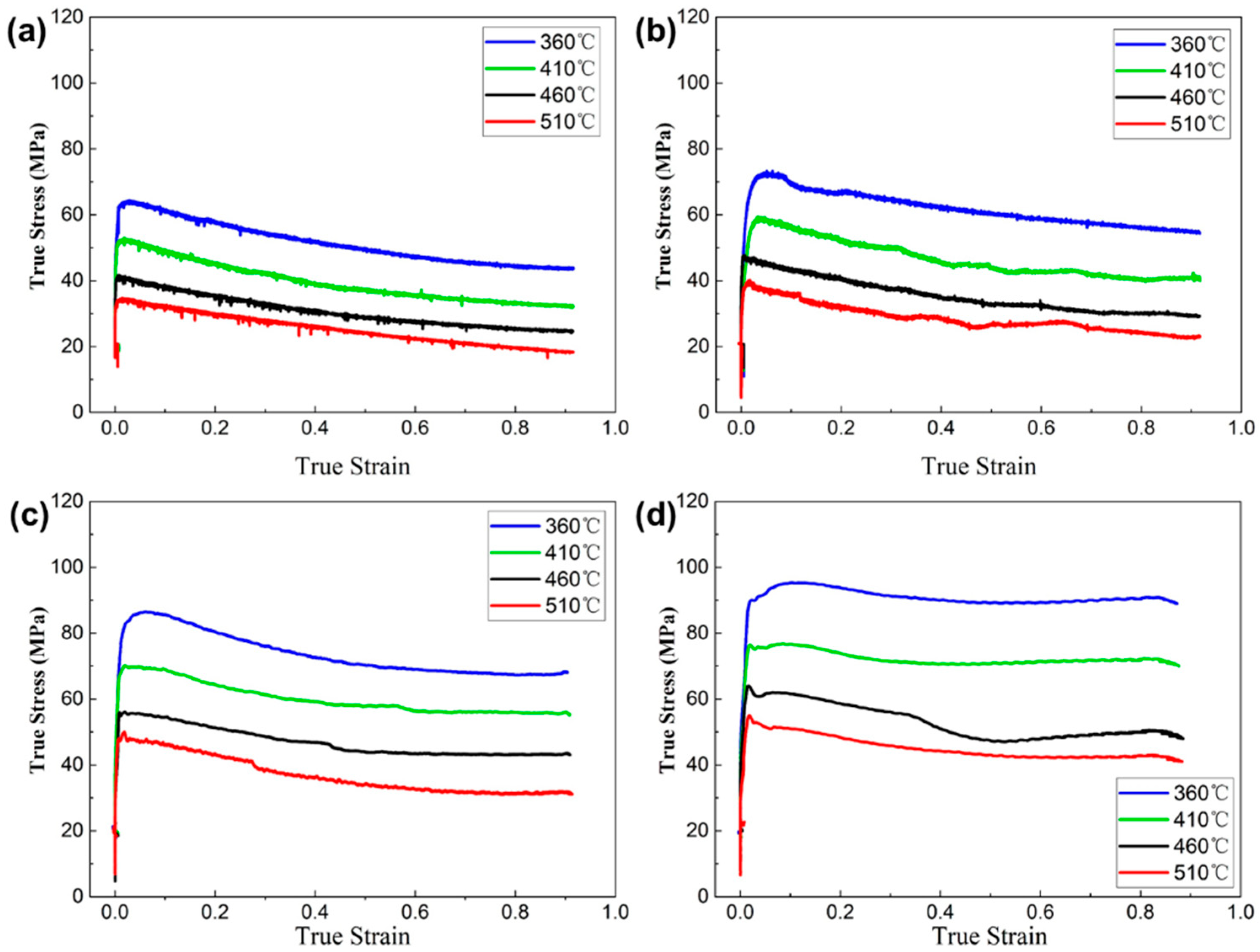 Metals 11 01266 g008