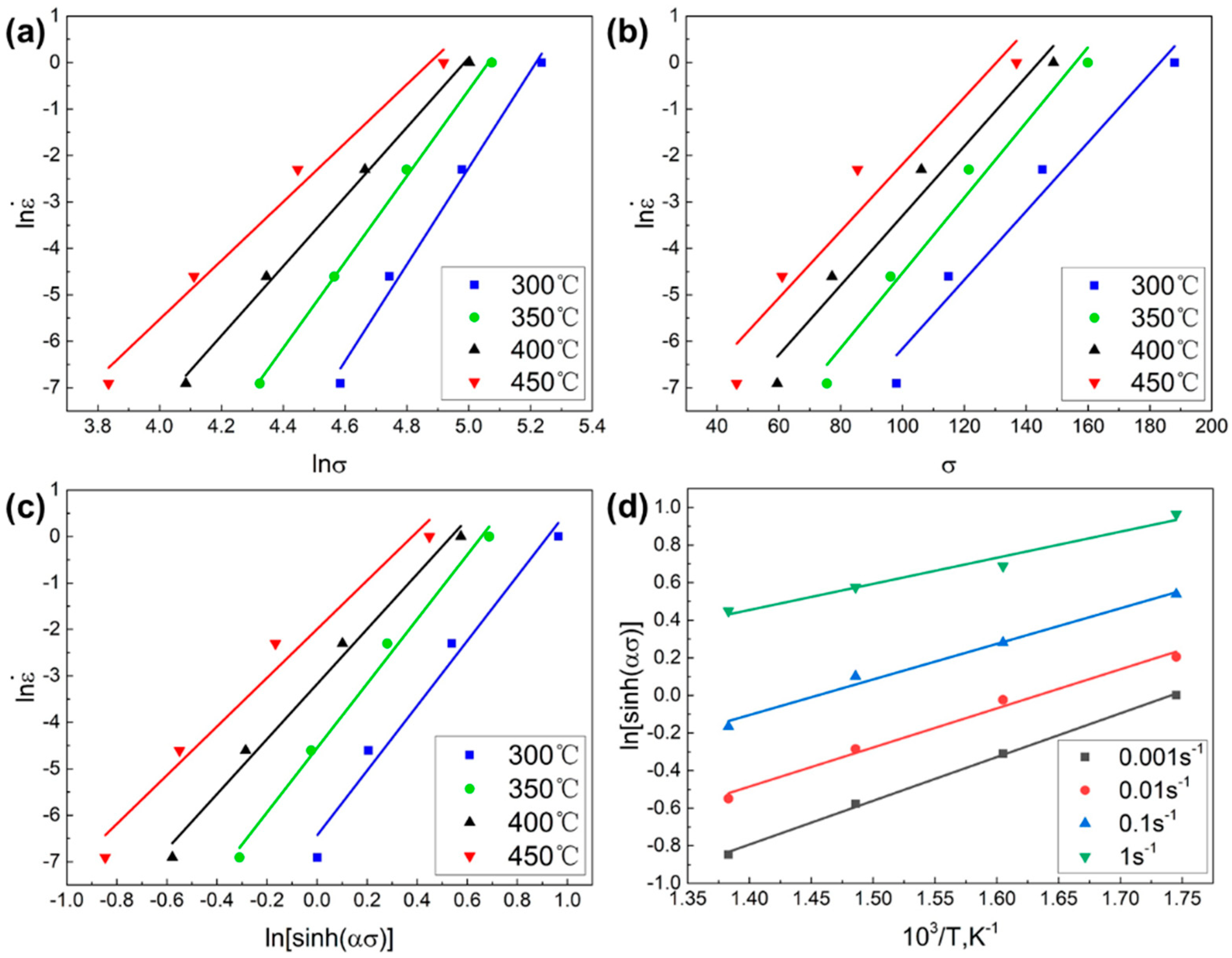Metals 11 01266 g009