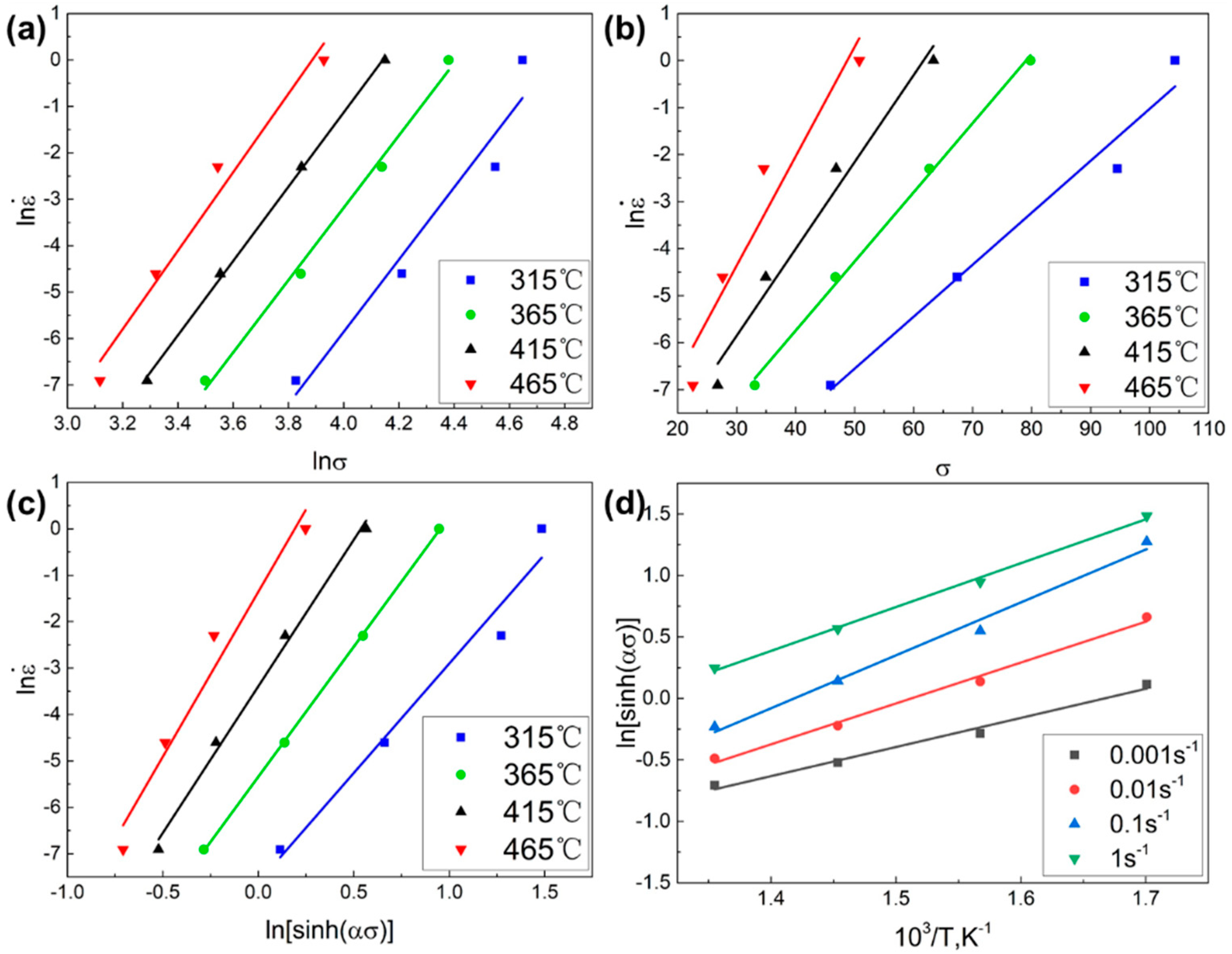 Metals 11 01266 g010