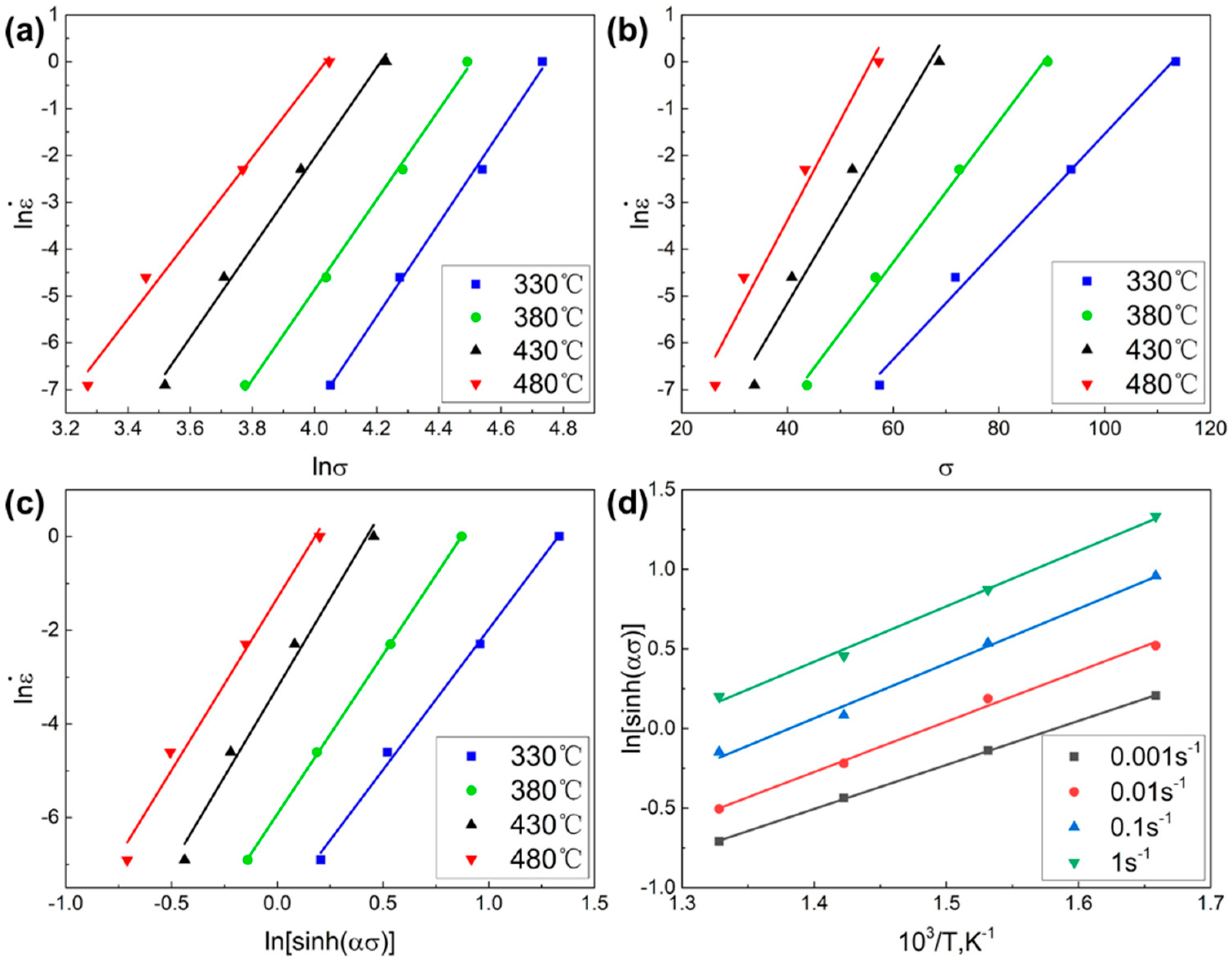 Metals 11 01266 g011