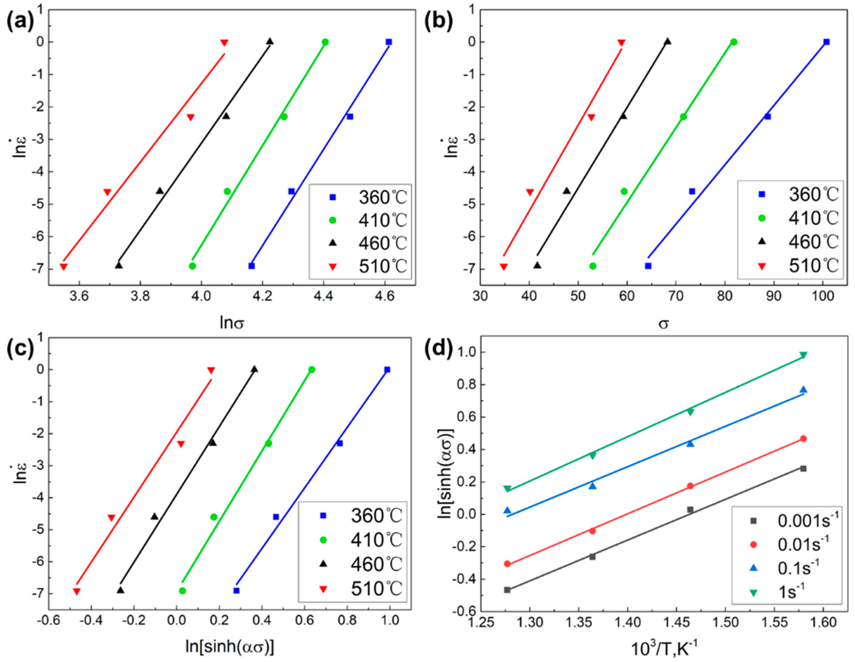 Metals 11 01266 g013