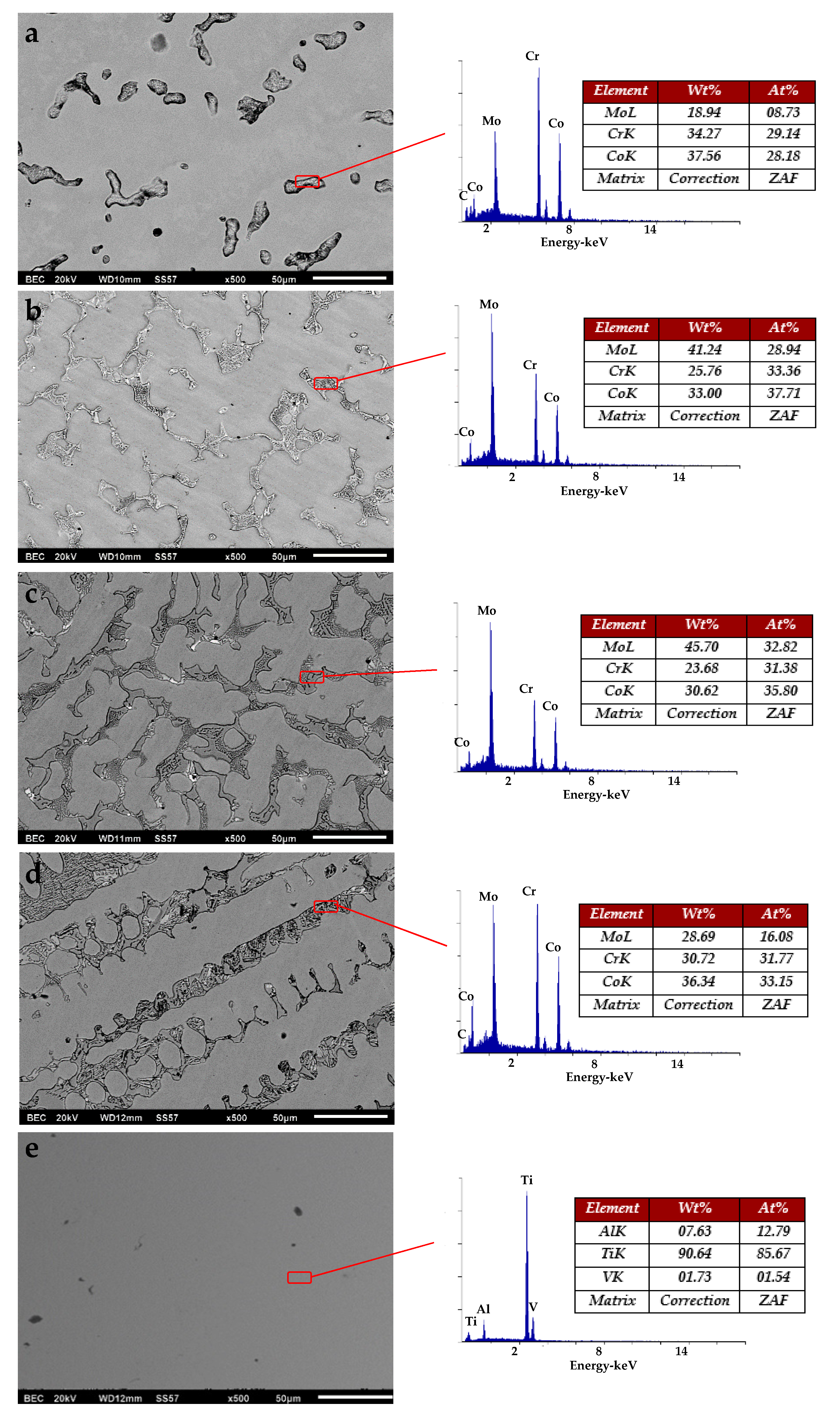 Metals 11 01267 g001