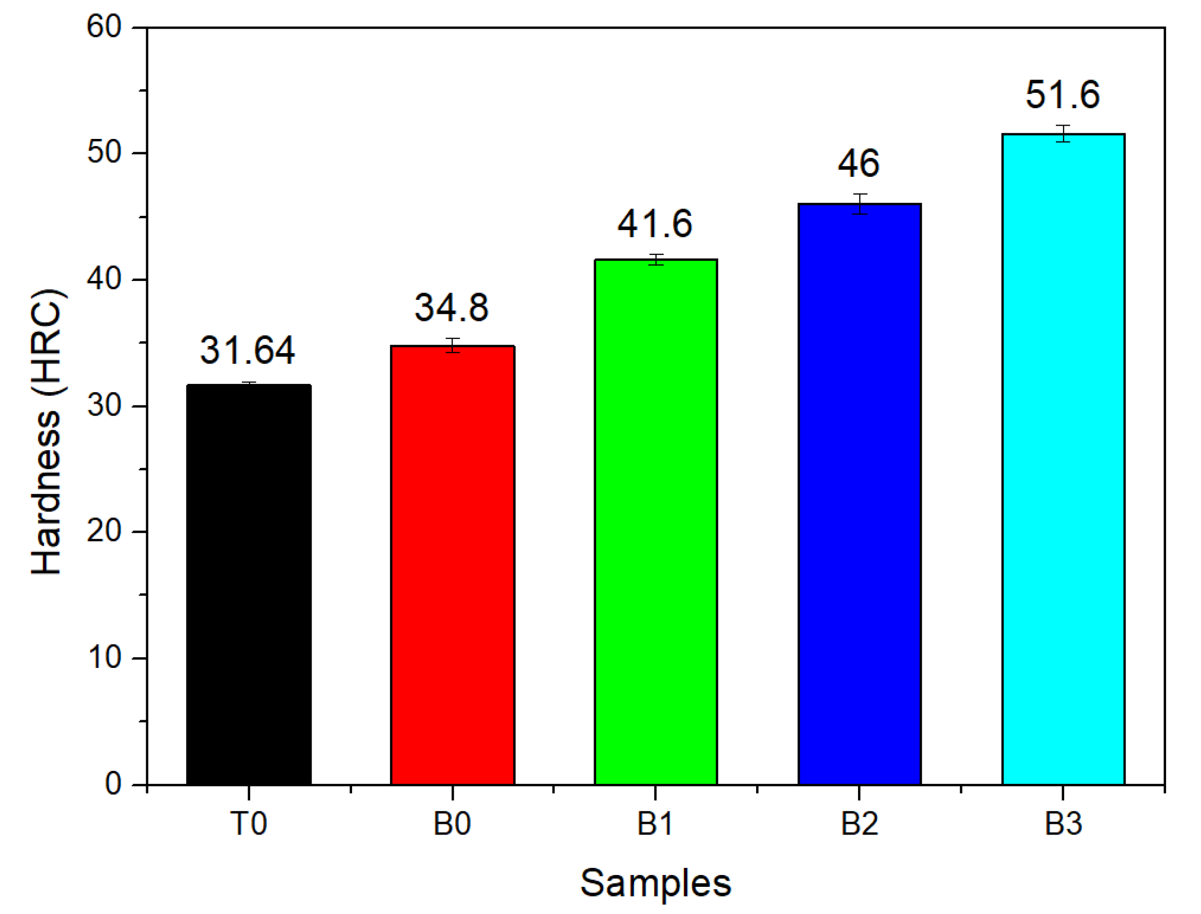 Metals 11 01267 g003