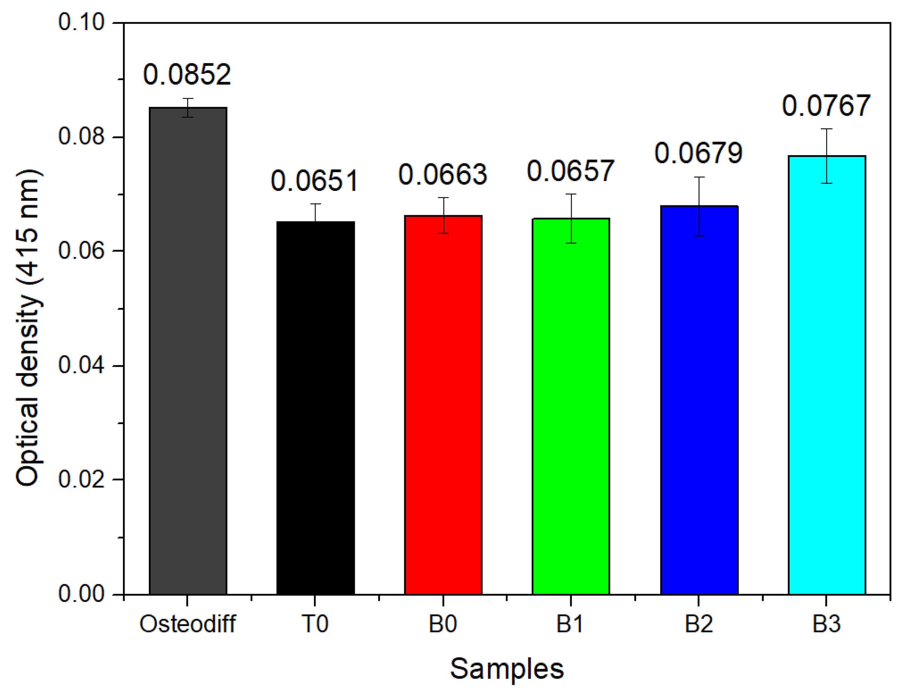 Metals 11 01267 g005