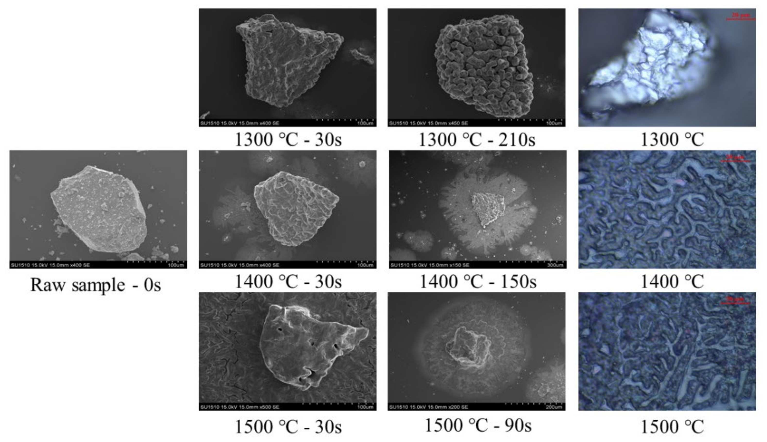 Metals 11 01268 g006