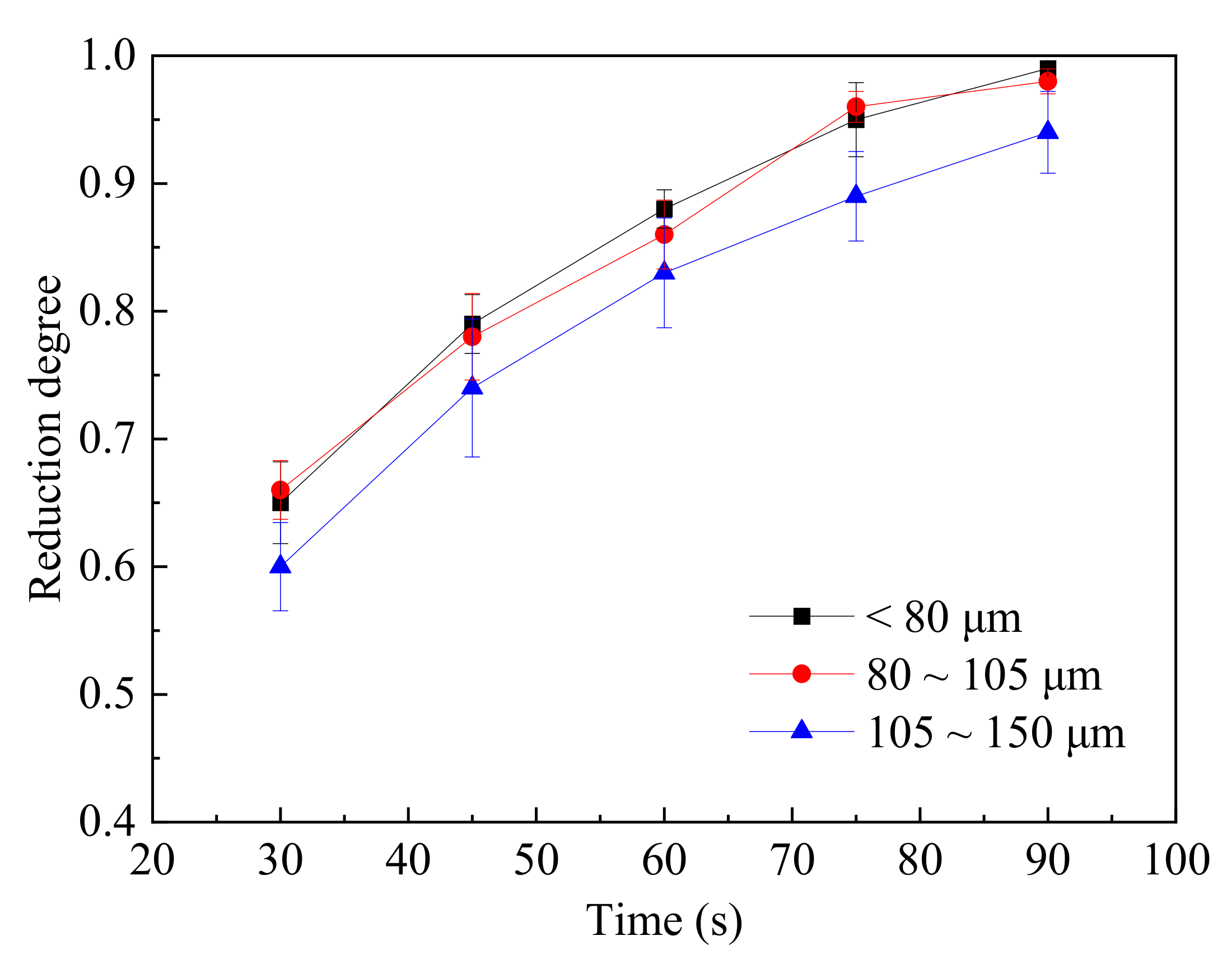 Metals 11 01268 g008