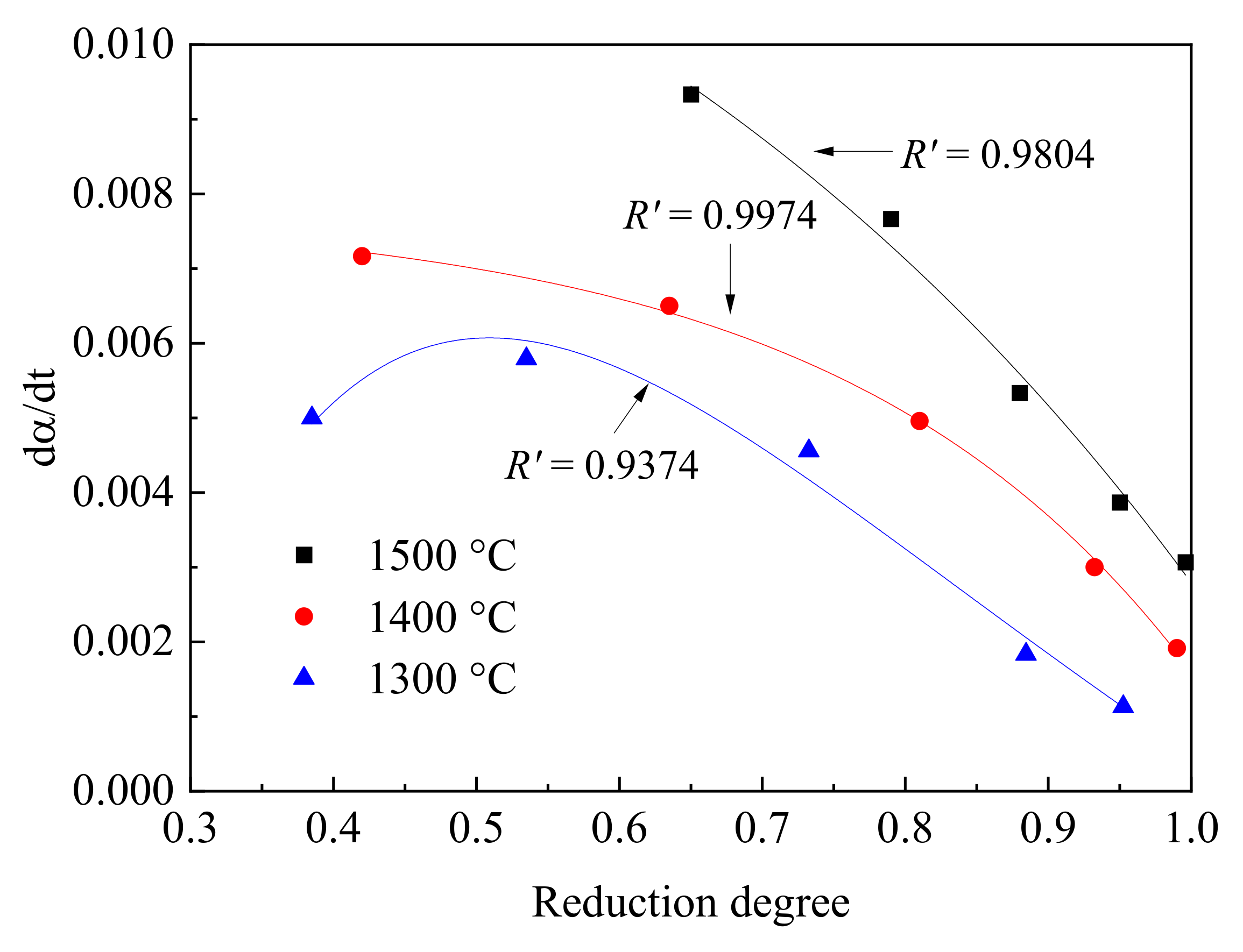 Metals 11 01268 g010