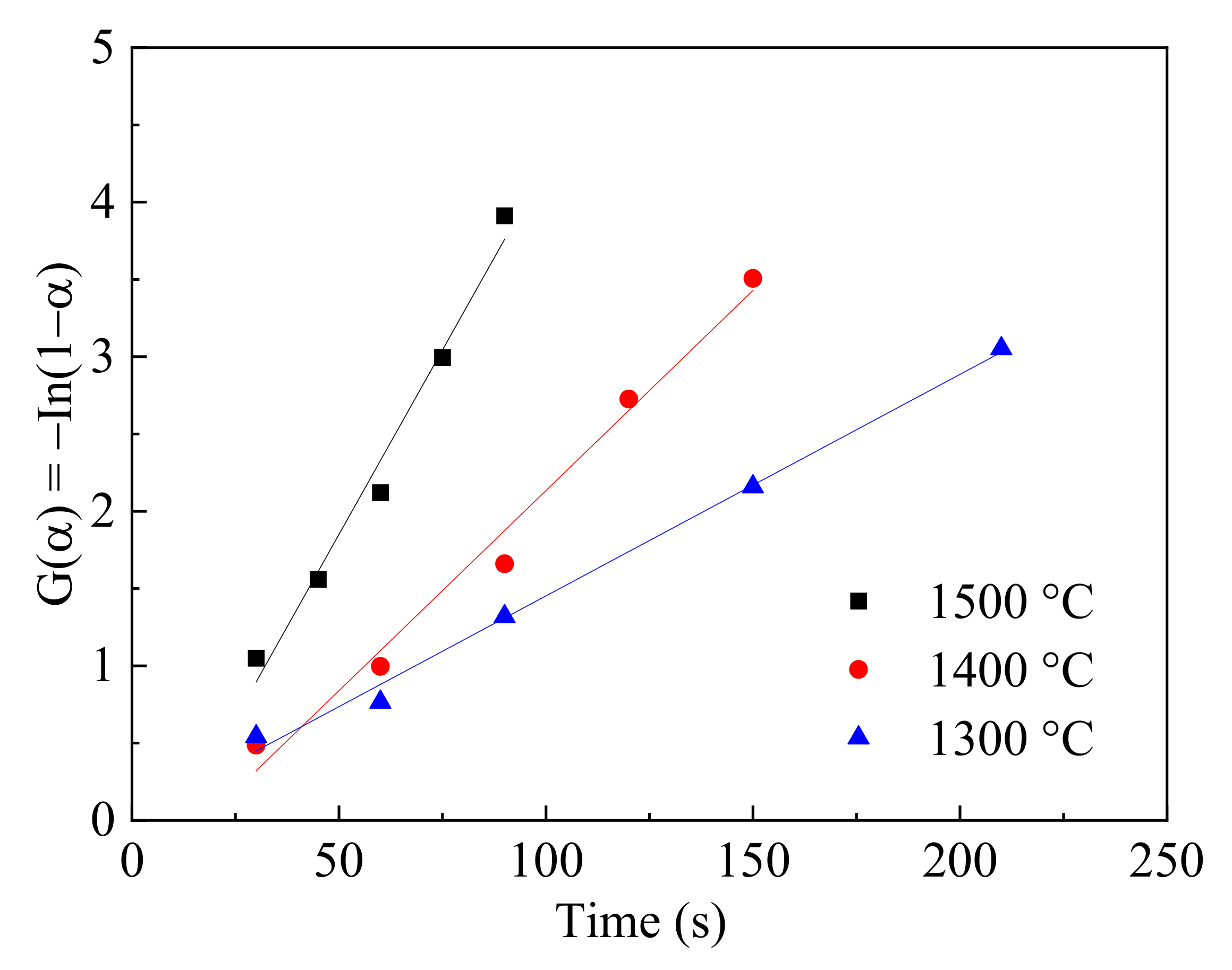 Metals 11 01268 g012