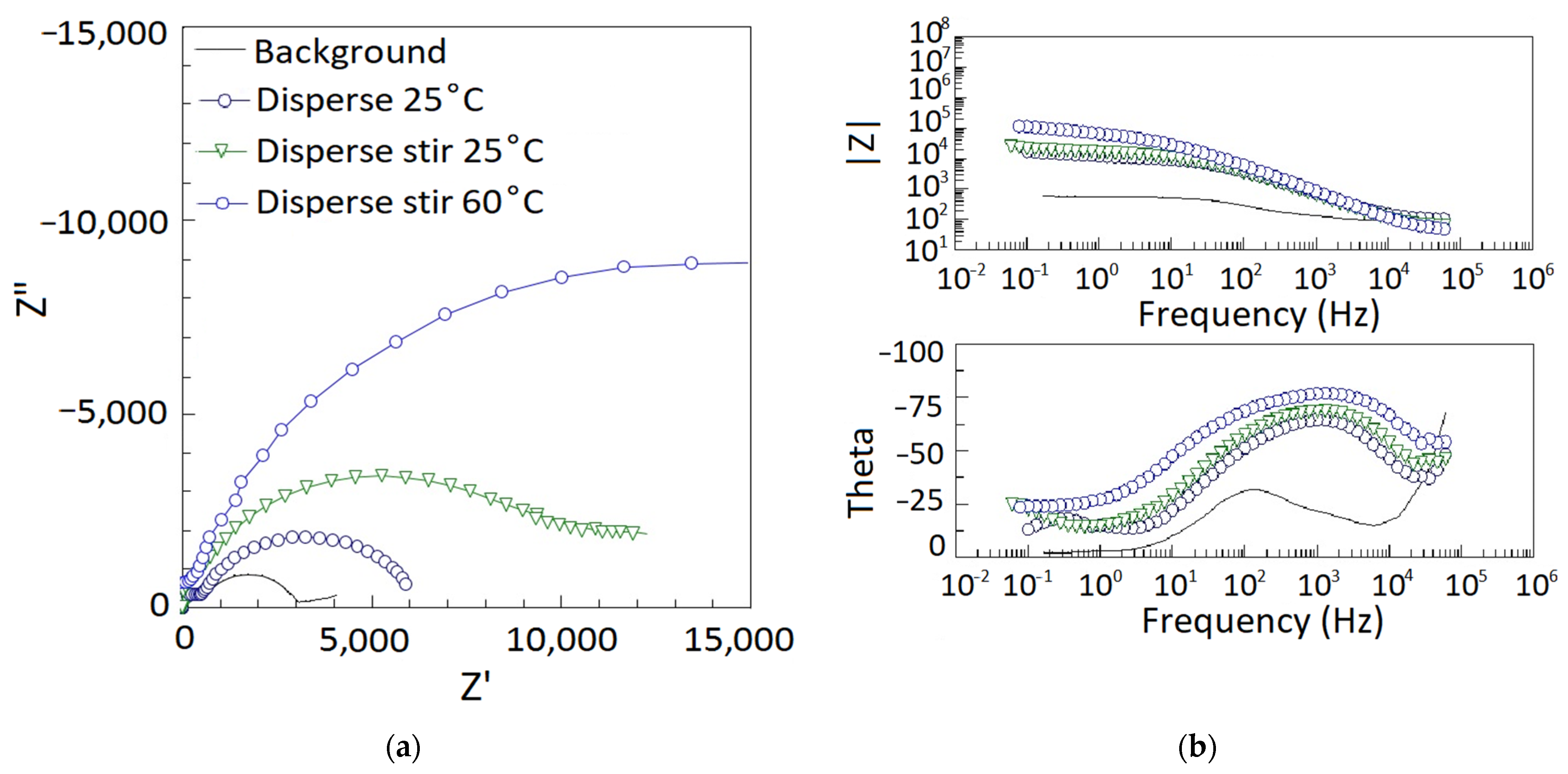 Metals 11 01269 g003