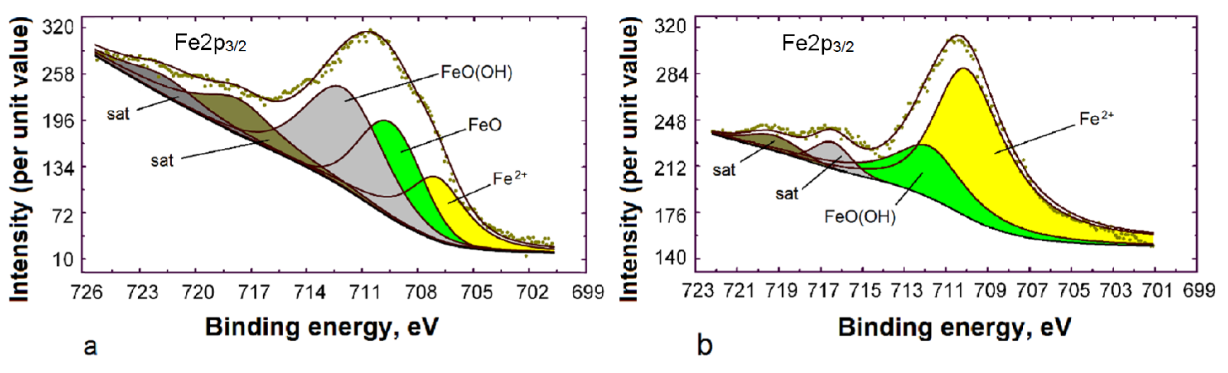 Metals 11 01269 g005