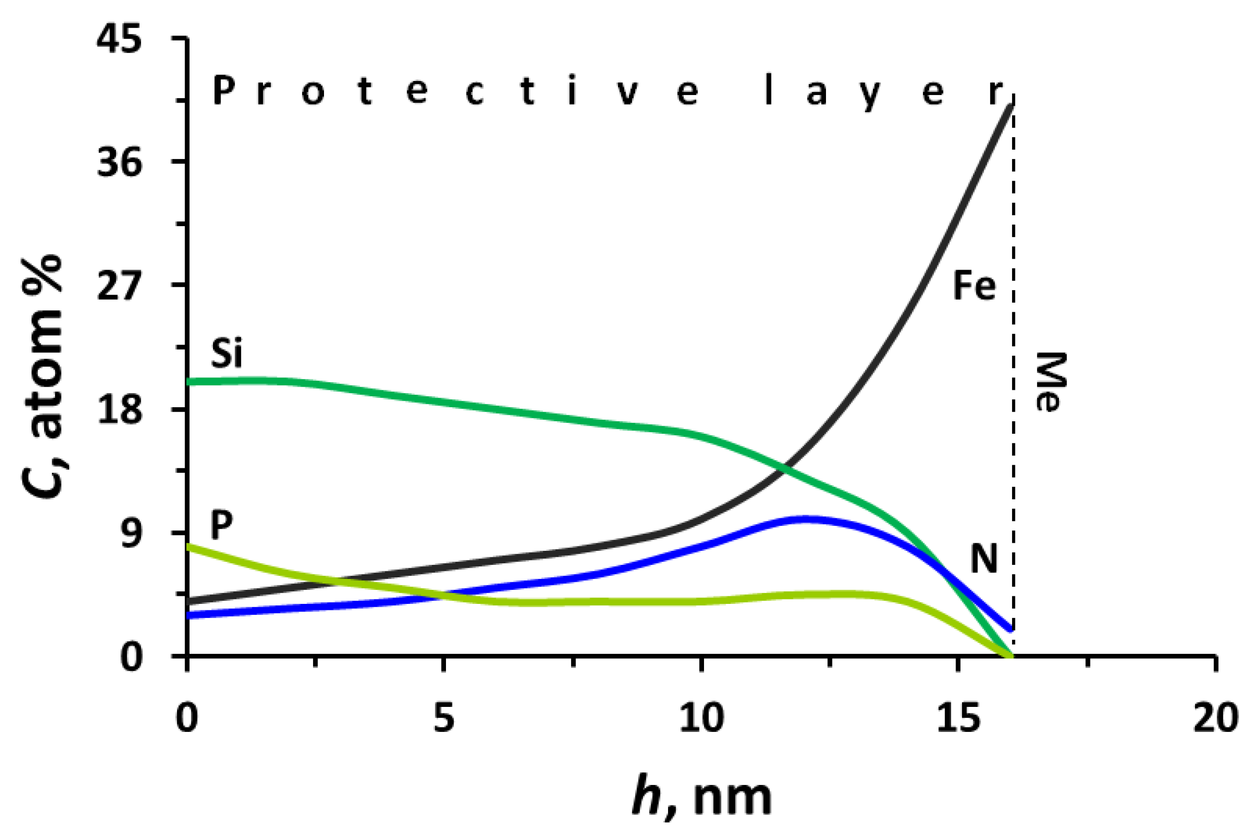 Metals 11 01269 g009