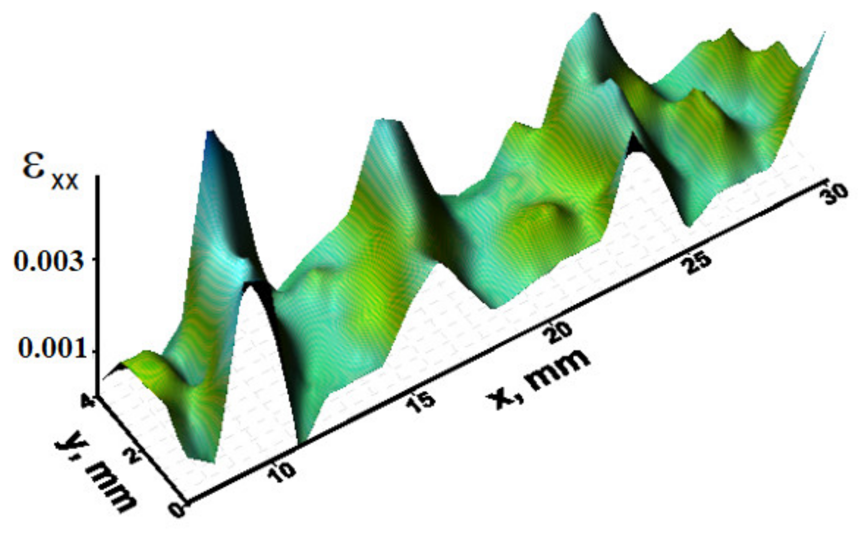 Metals 11 01270 g001 550