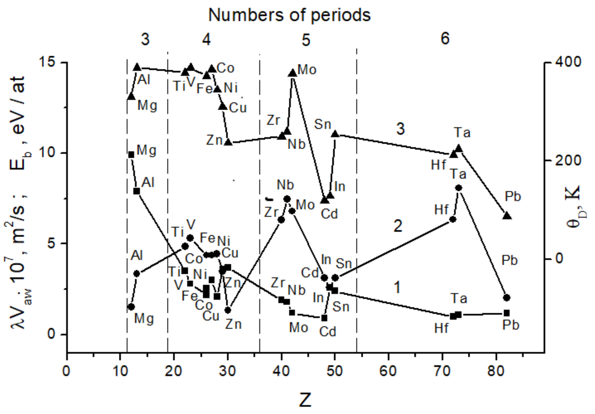 Metals 11 01270 g002 550