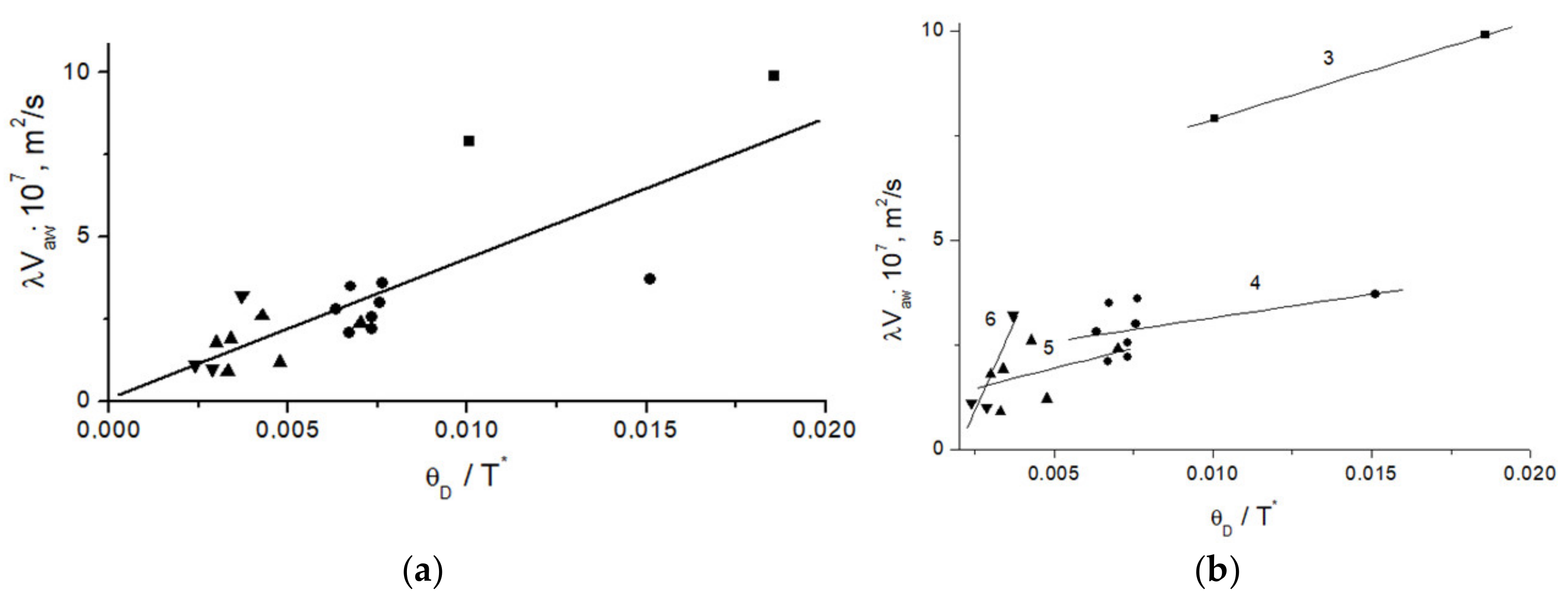 Metals 11 01270 g006 550
