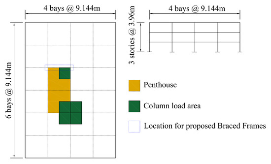 Metals | Free Full-Text | Seismic Collapse Risk Assessment of Braced ...