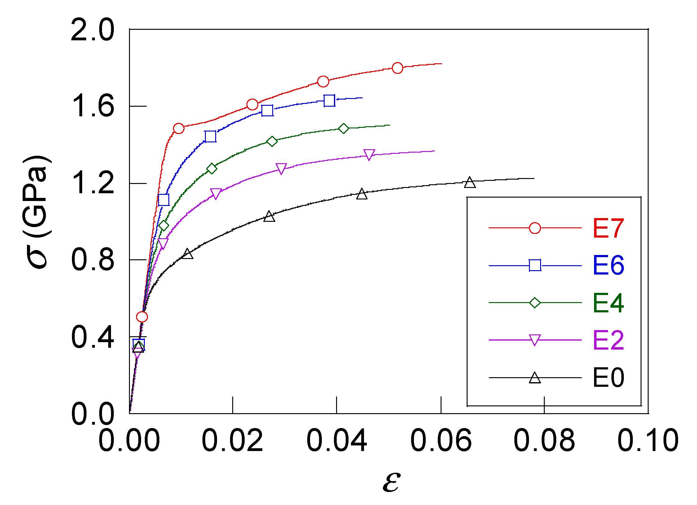 Metals 11 01272 g001 550
