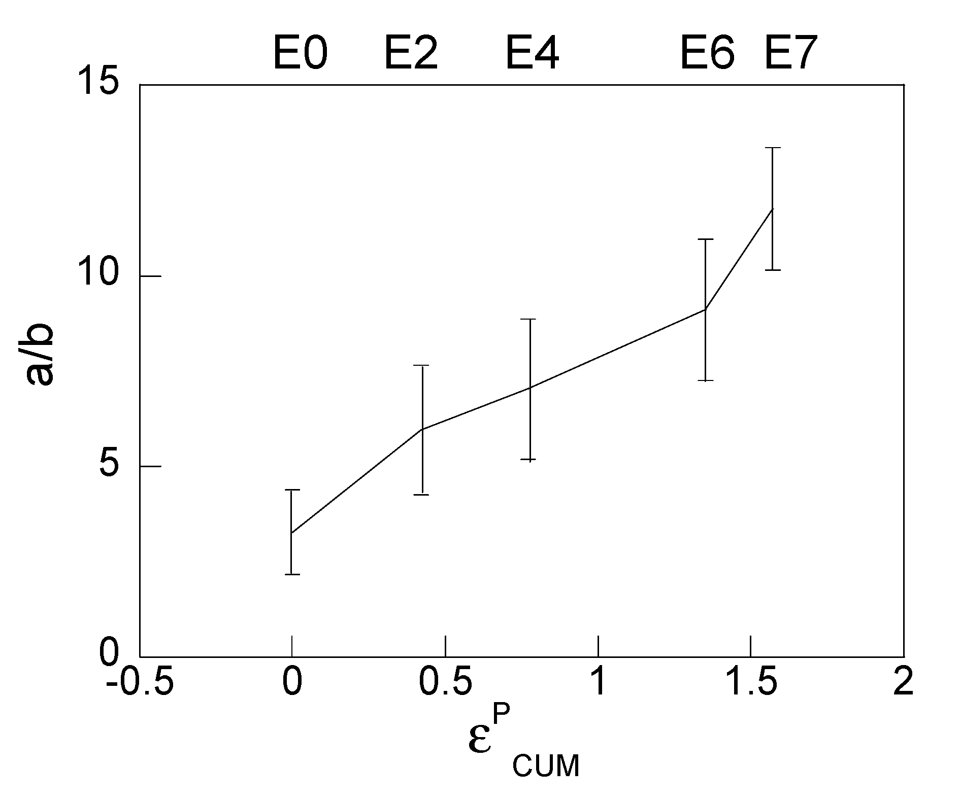 Metals 11 01272 g009 550