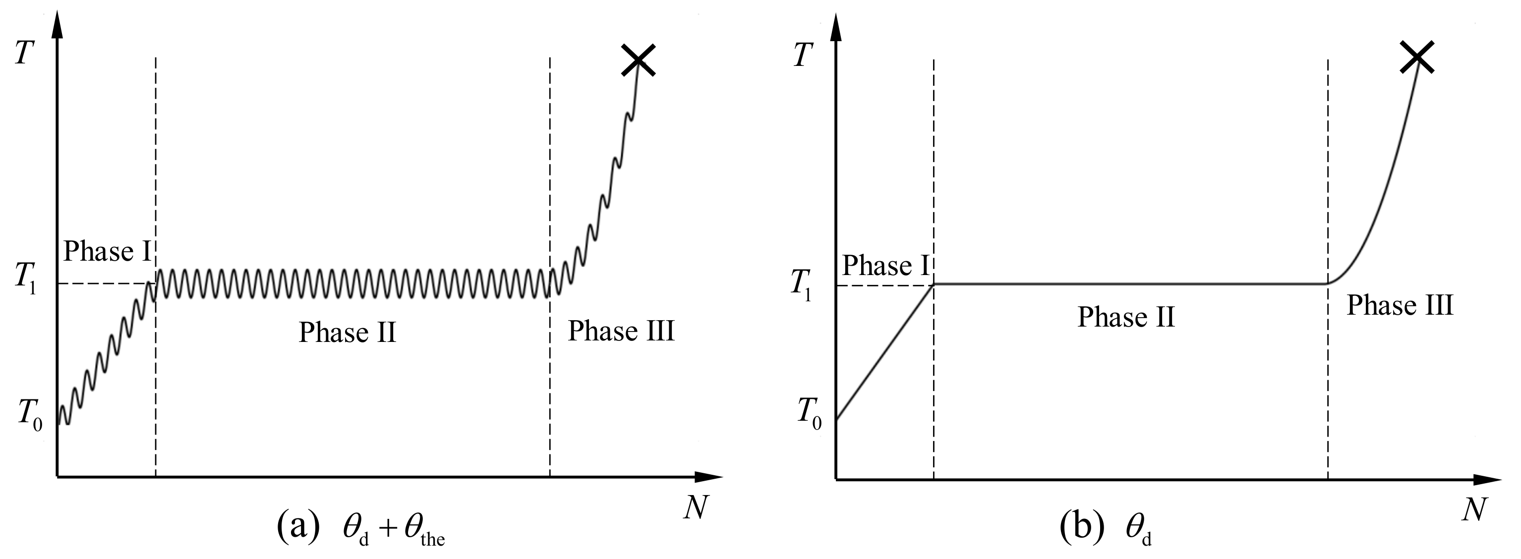 Metals 11 01274 g005 550