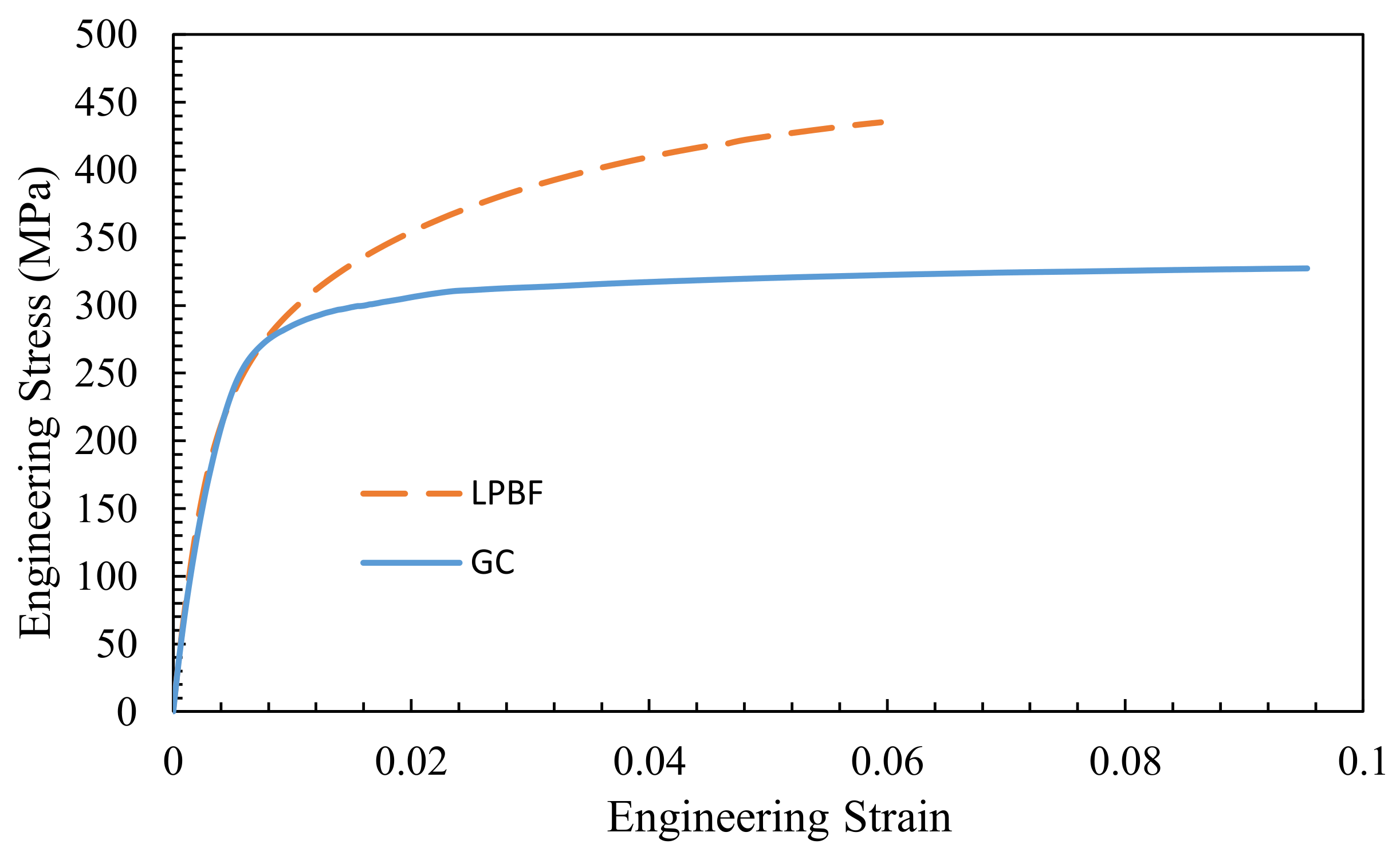 Metals 11 01274 g006 550