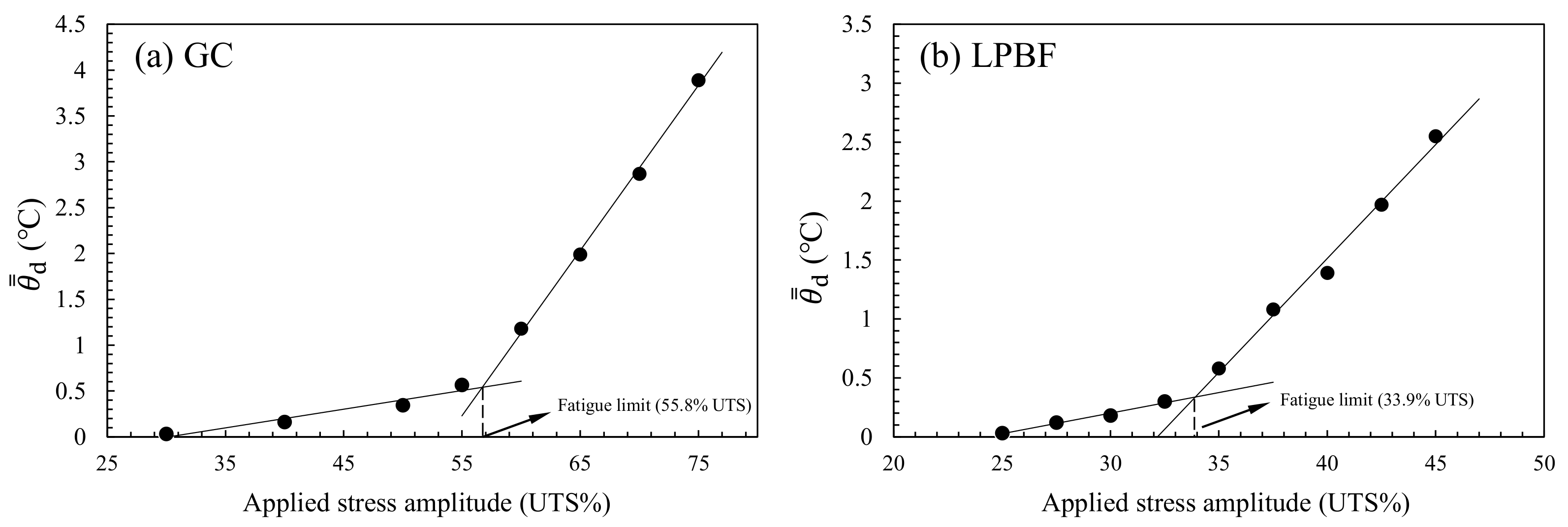 Metals 11 01274 g009 550
