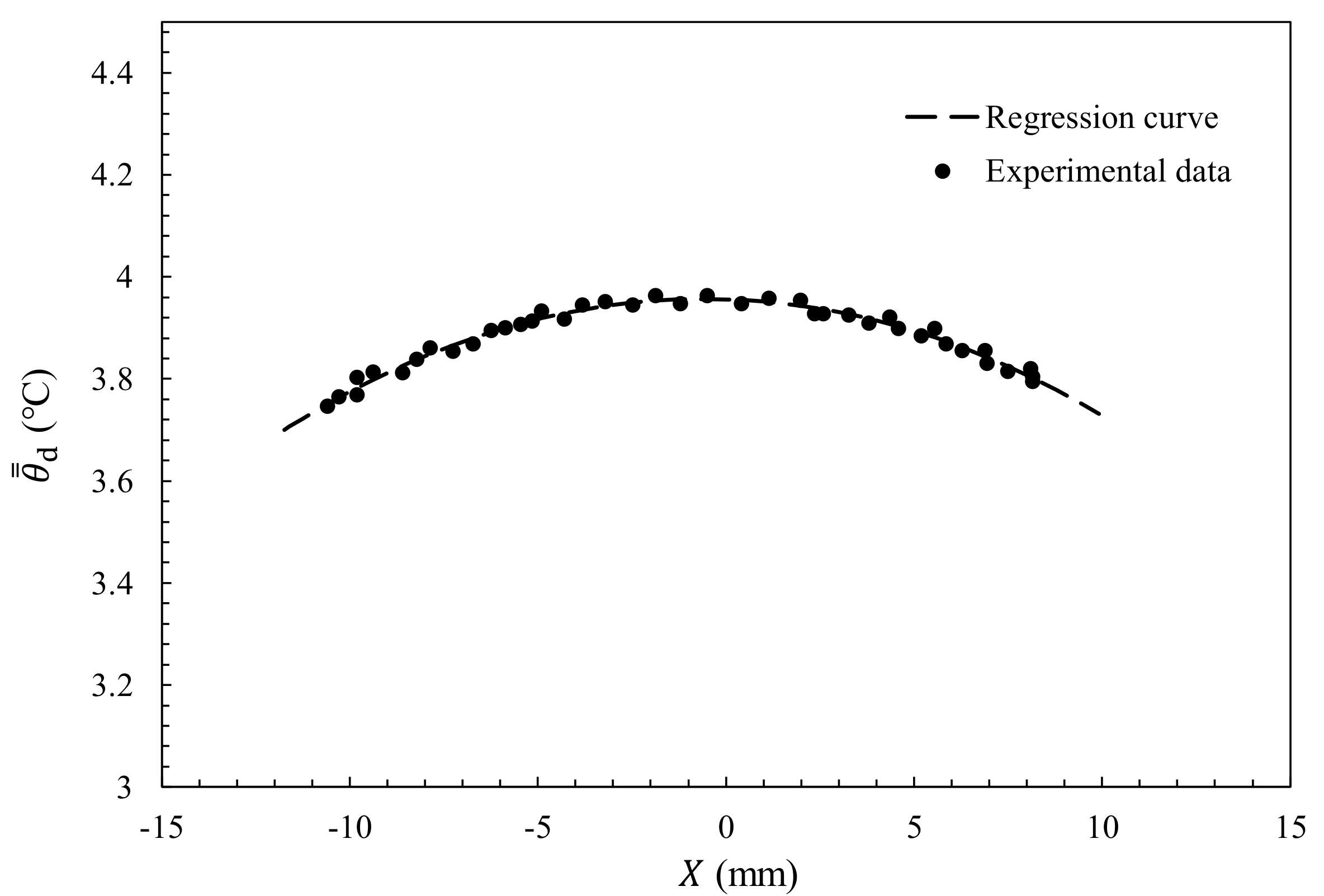 Metals 11 01274 g010 550