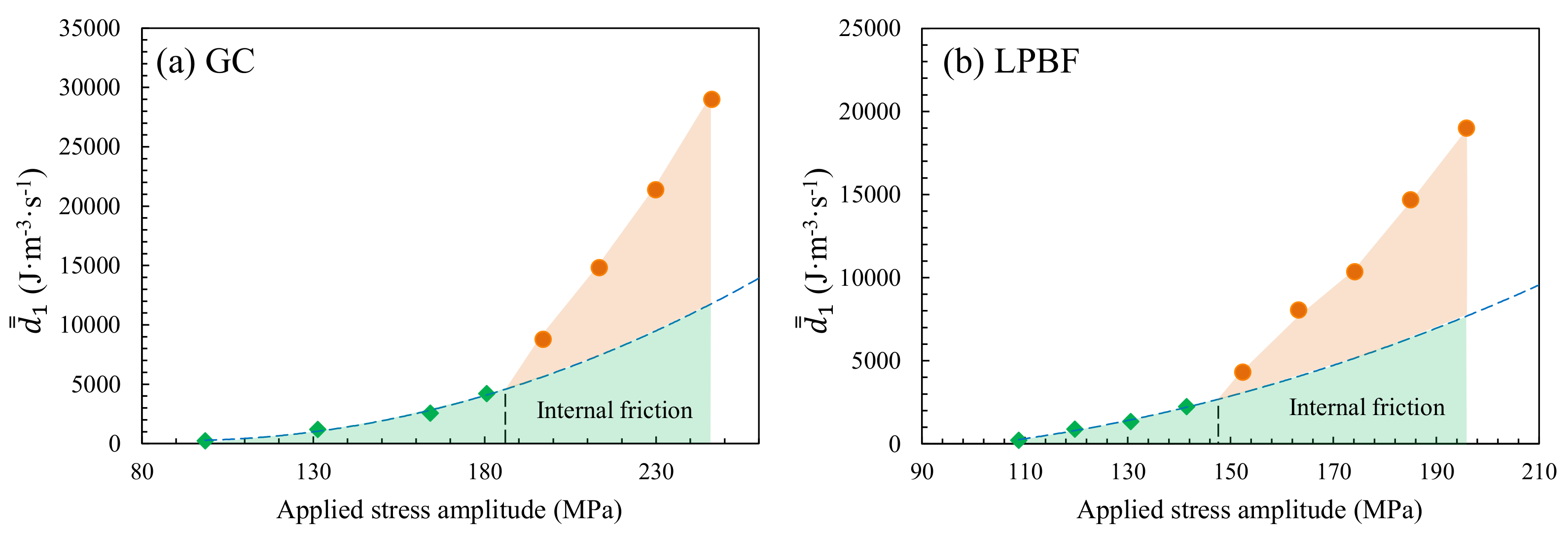 Metals 11 01274 g011 550