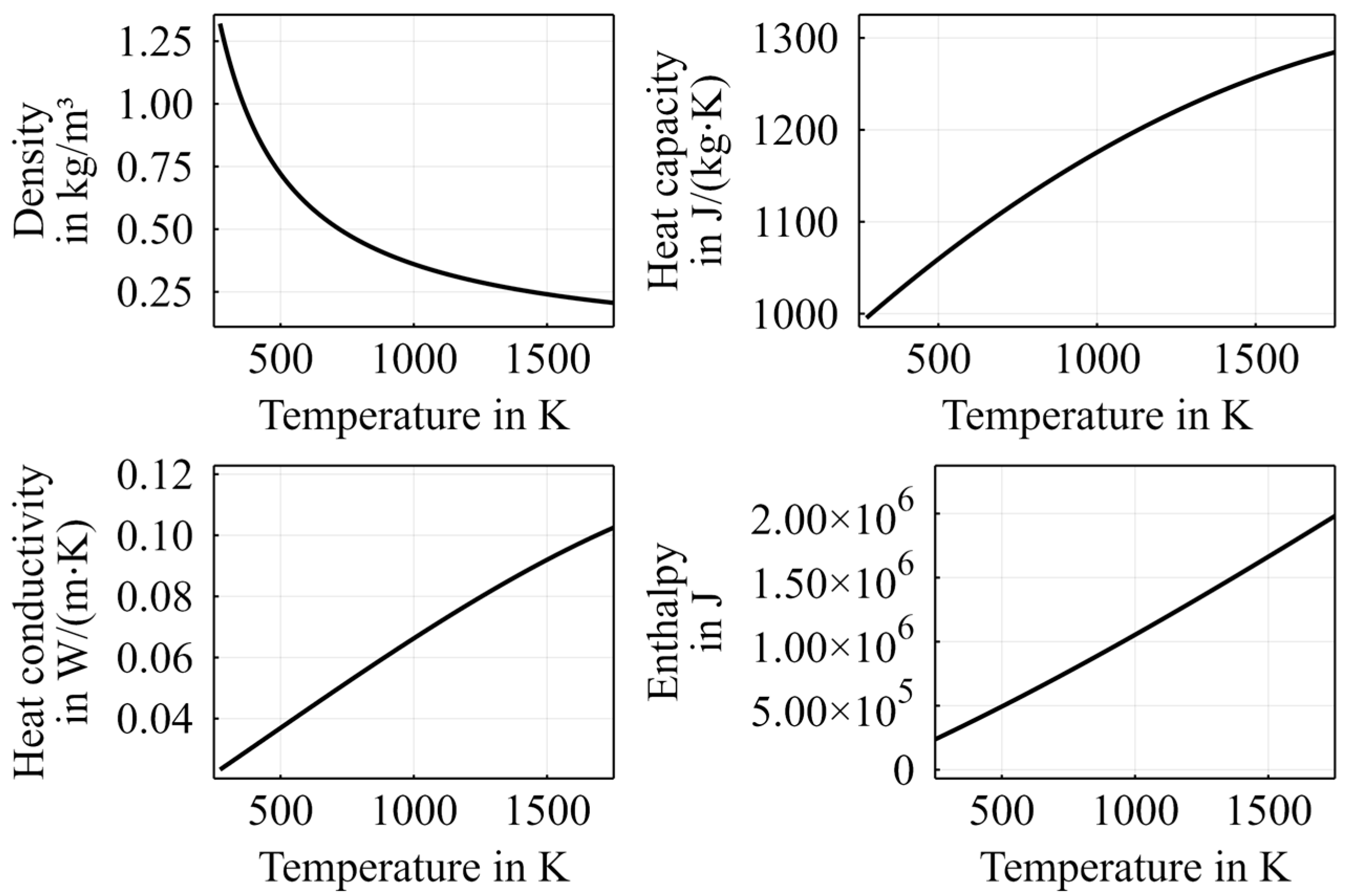 Metals 11 01280 g003 Metals 11 01280 g003