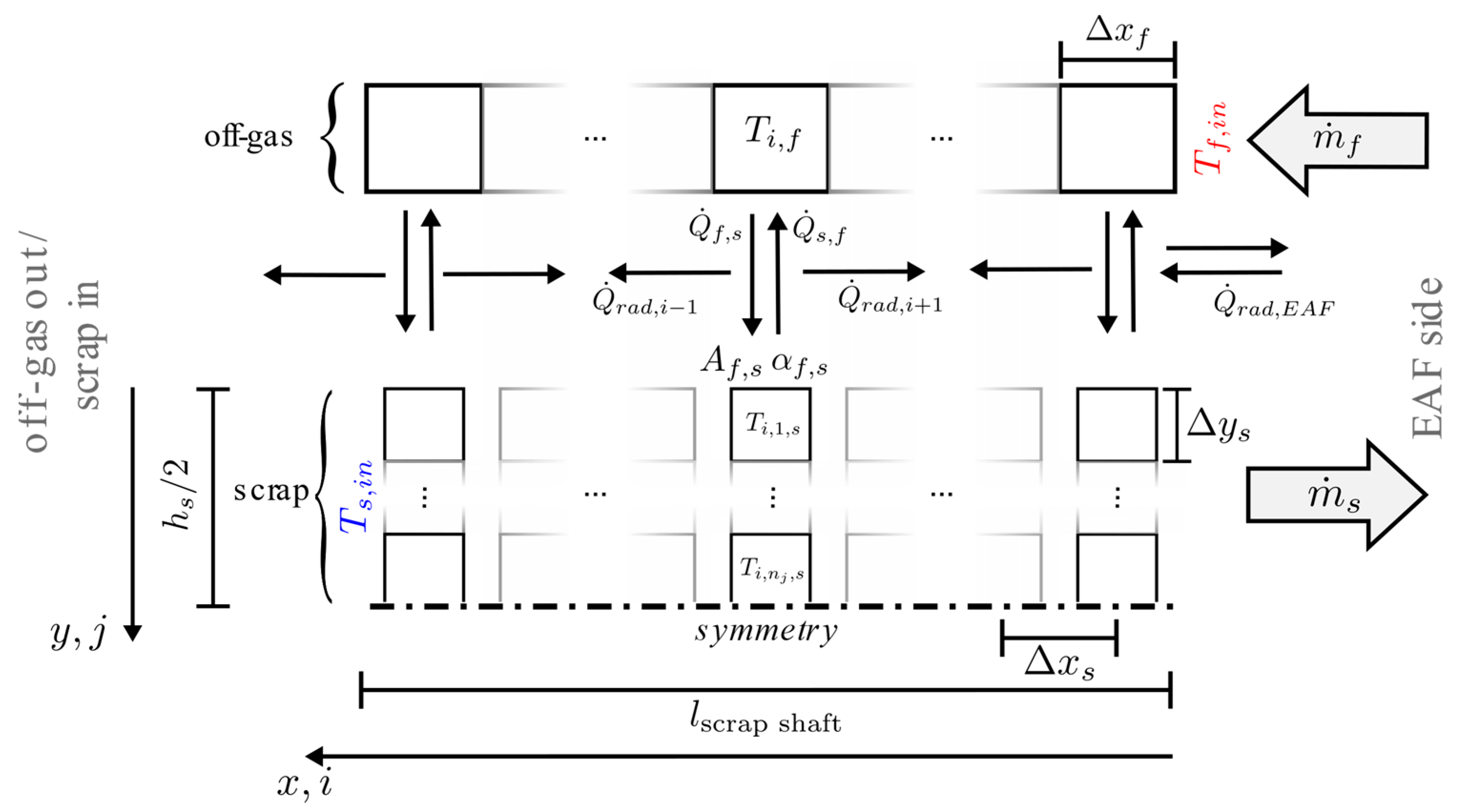 Metals 11 01280 g005 Metals 11 01280 g005