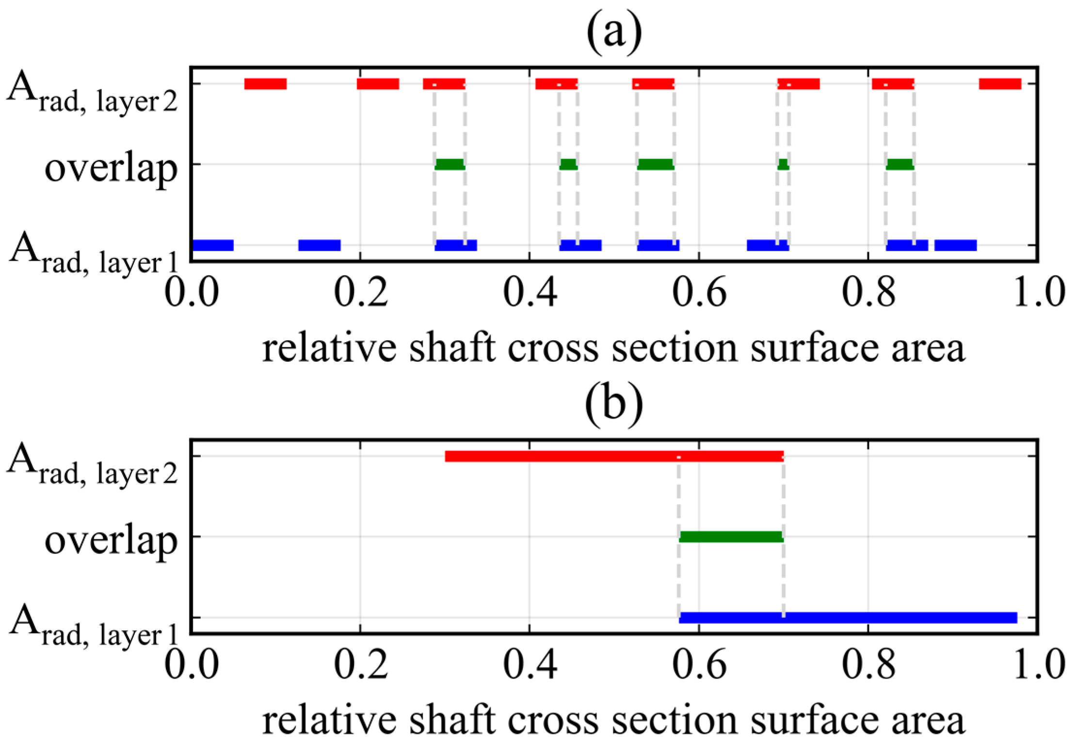 Metals 11 01280 g008 Metals 11 01280 g008
