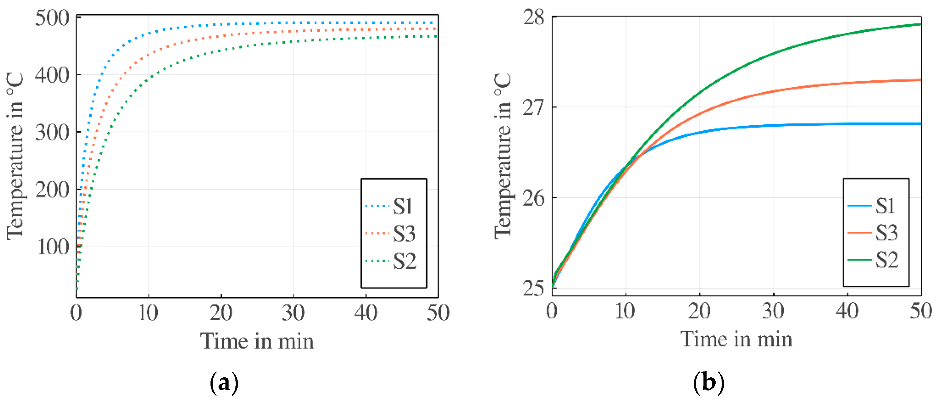 Metals 11 01280 g010 Metals 11 01280 g010