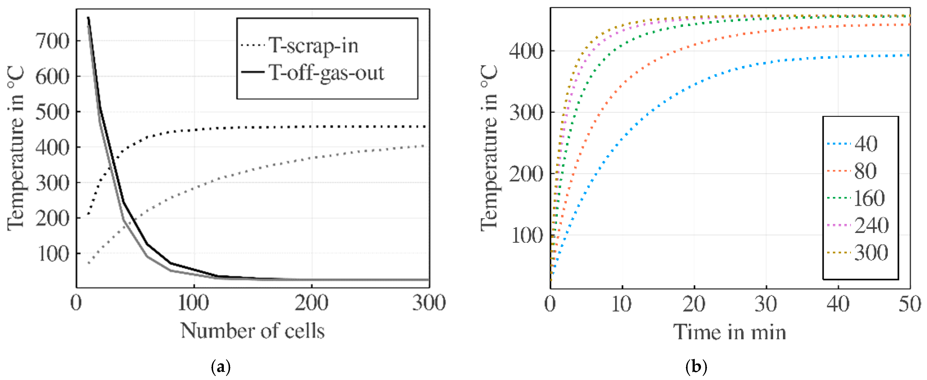 Metals 11 01280 g014 Metals 11 01280 g014