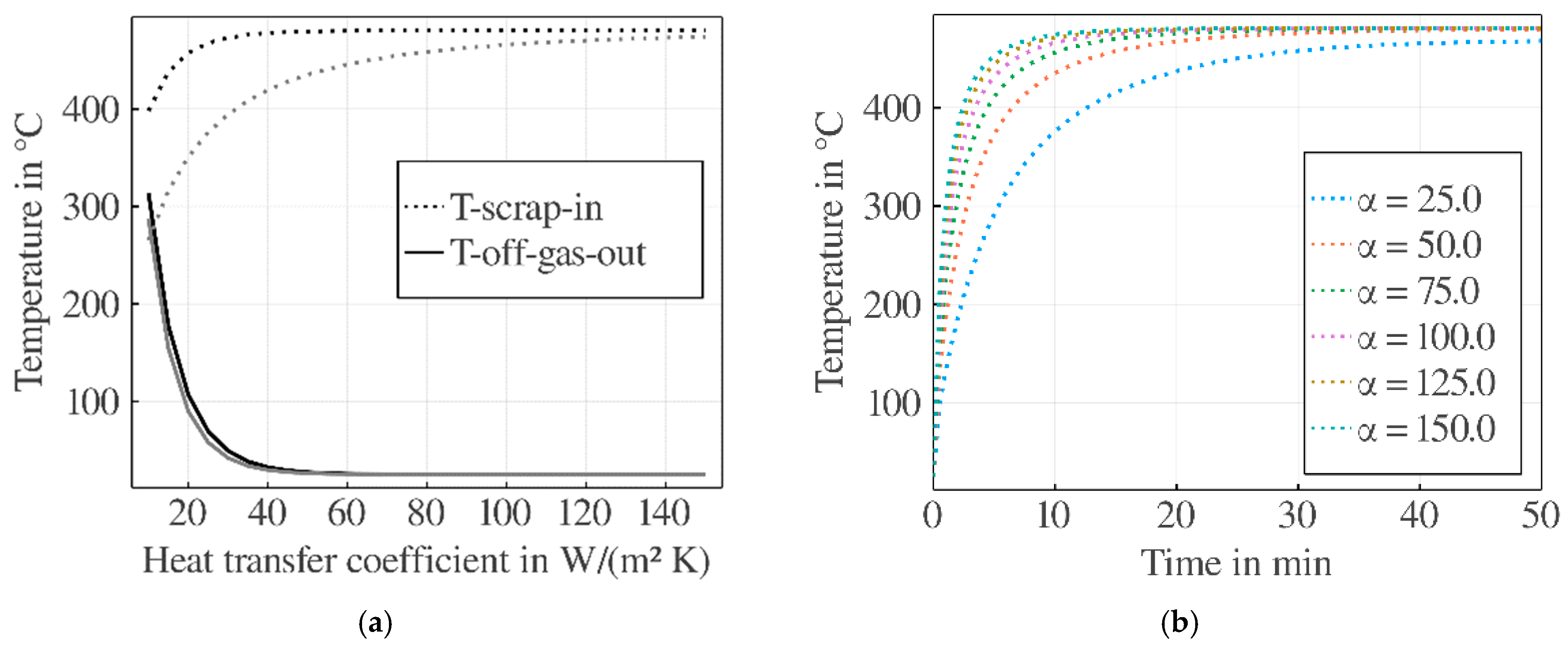 Metals 11 01280 g015 Metals 11 01280 g015