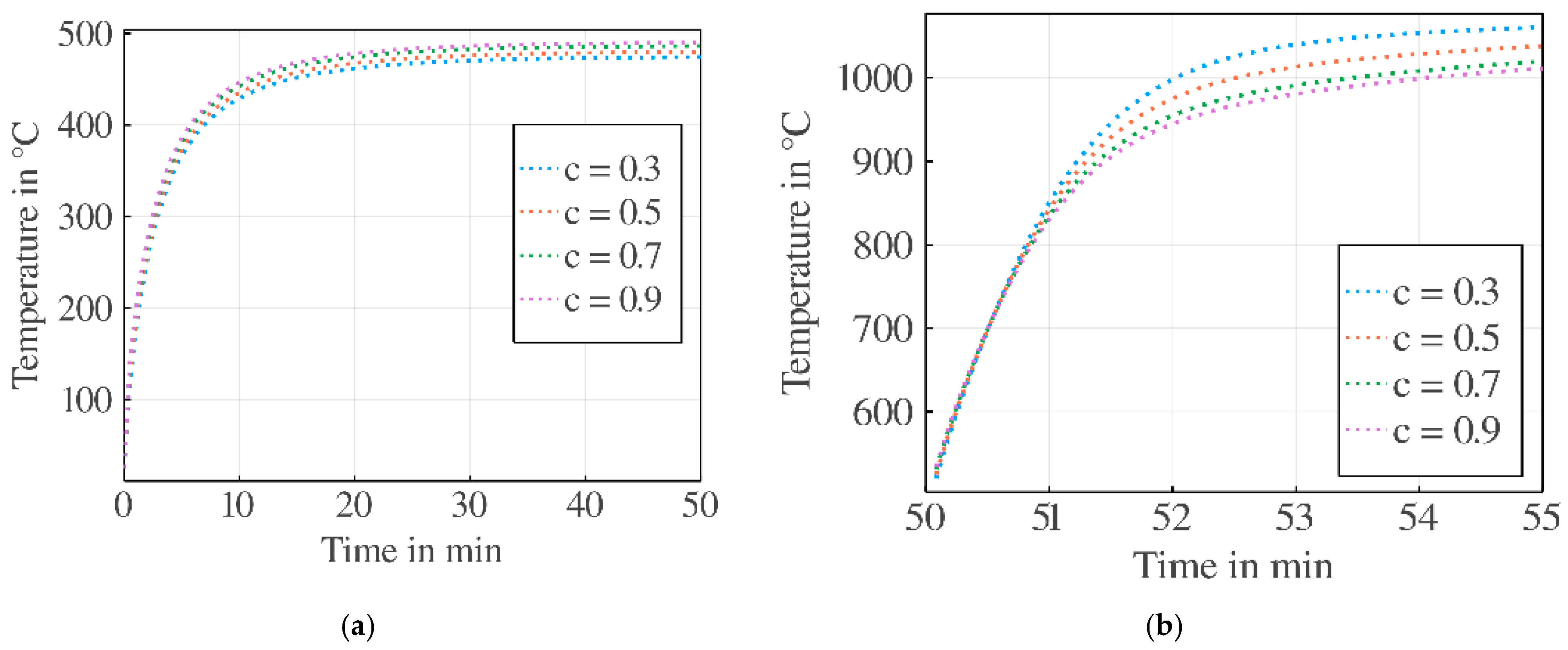 Metals 11 01280 g016 Metals 11 01280 g016
