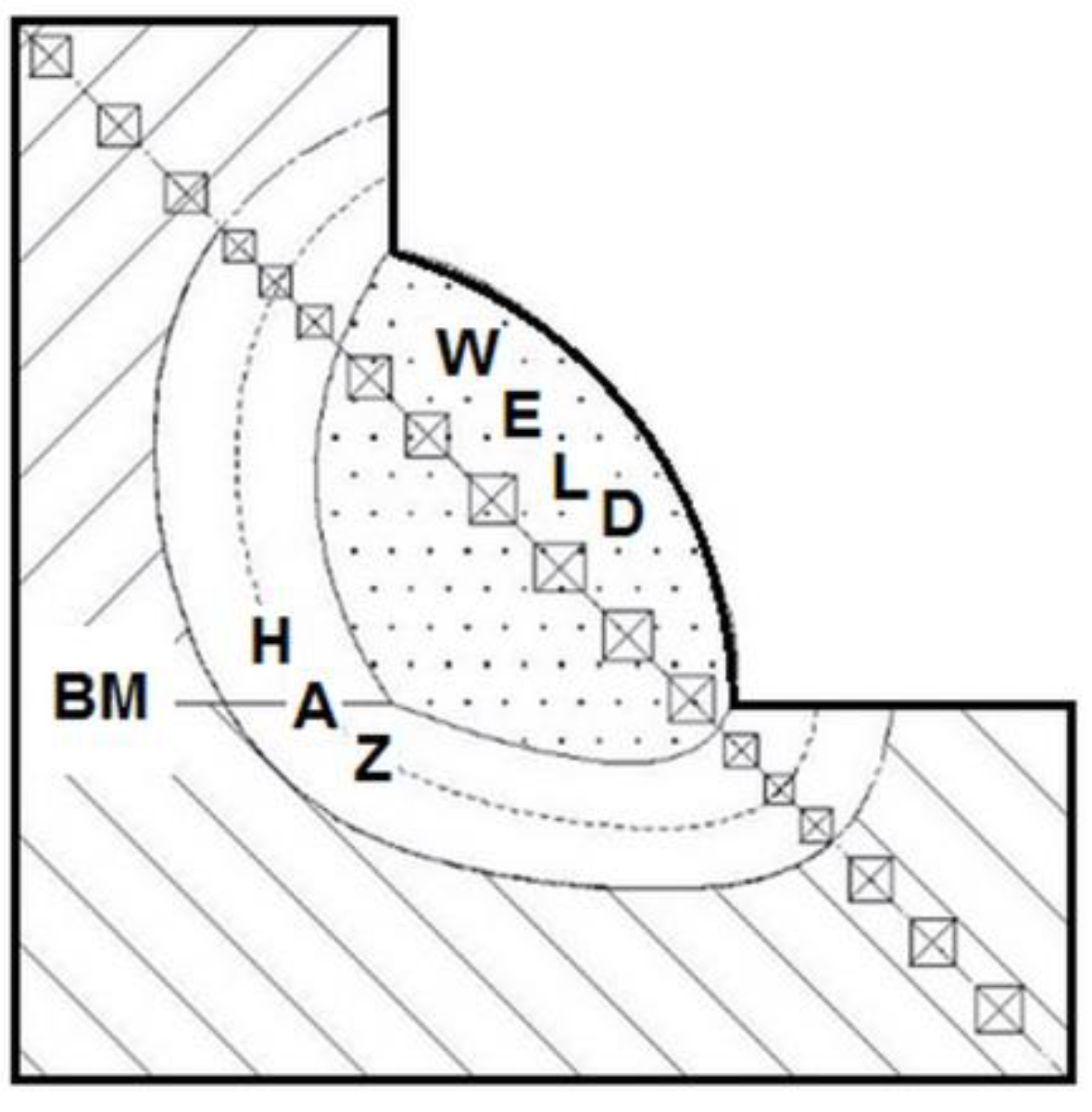 Metals 11 01283 g011