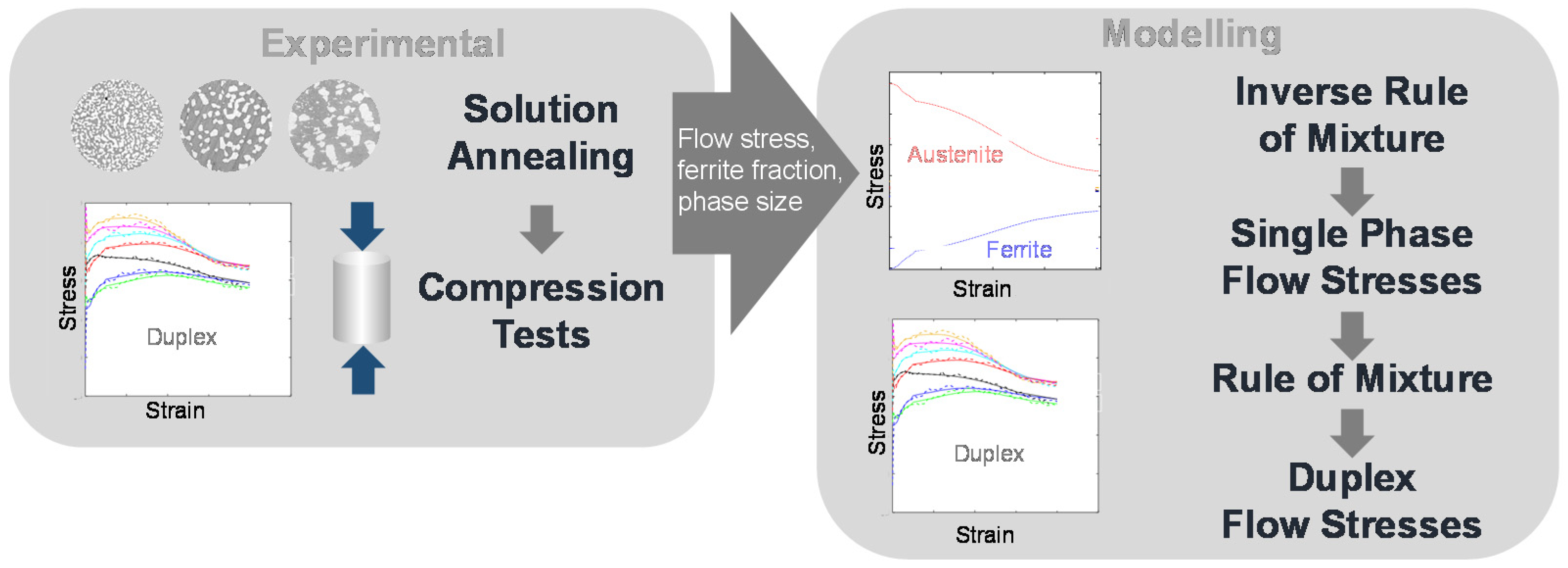 Metals 11 01285 g001 550