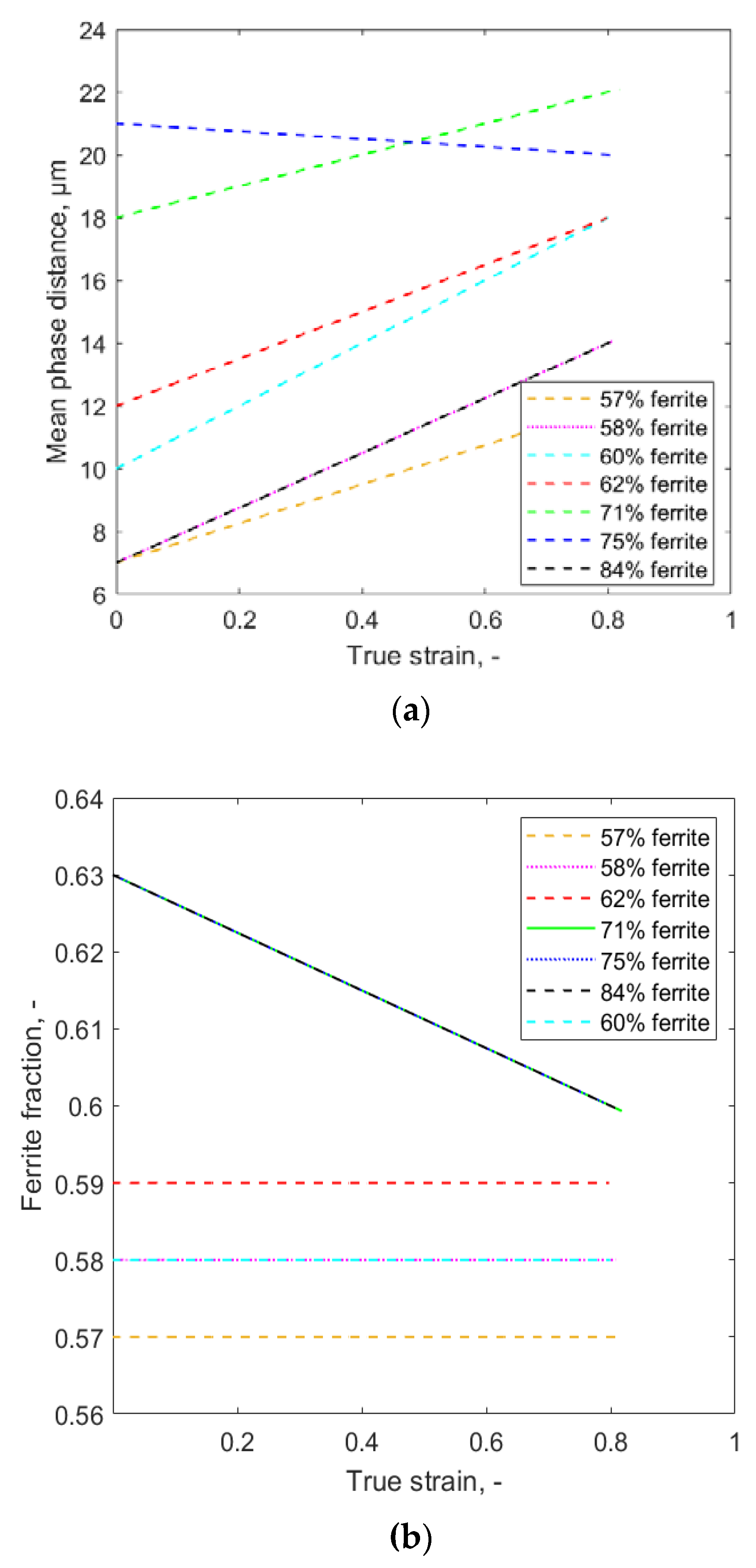 Metals 11 01285 g007 550
