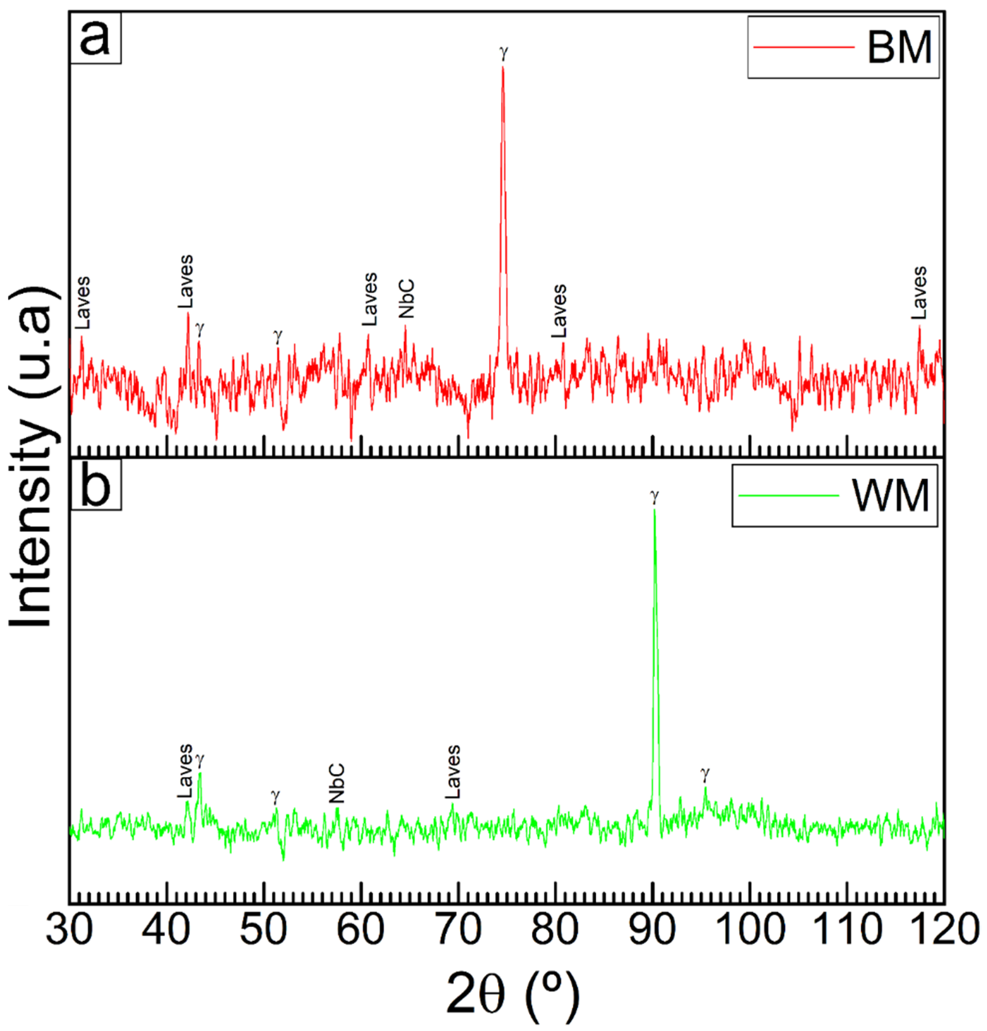 Metals 11 01286 g005