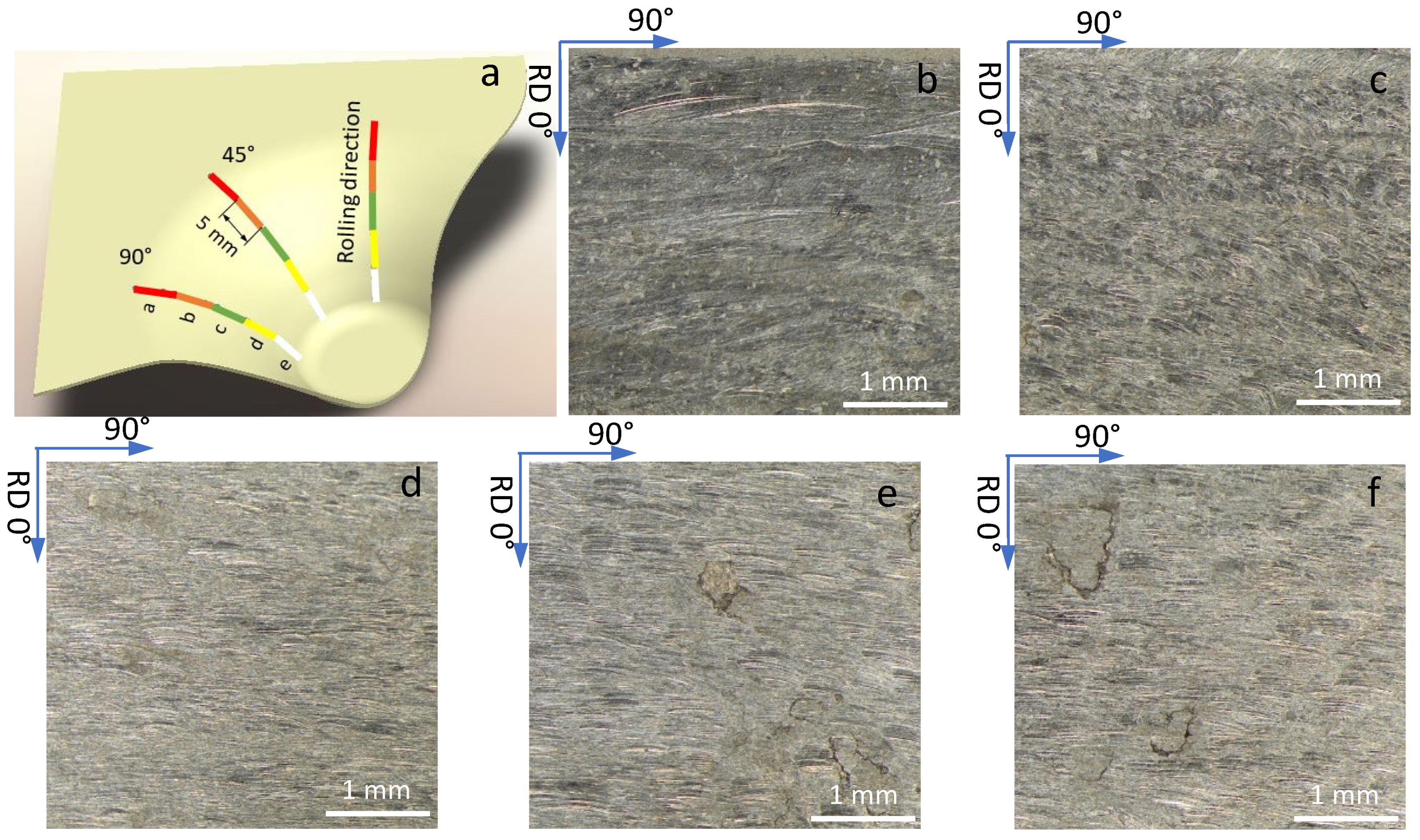 Metals 11 01287 g002 550