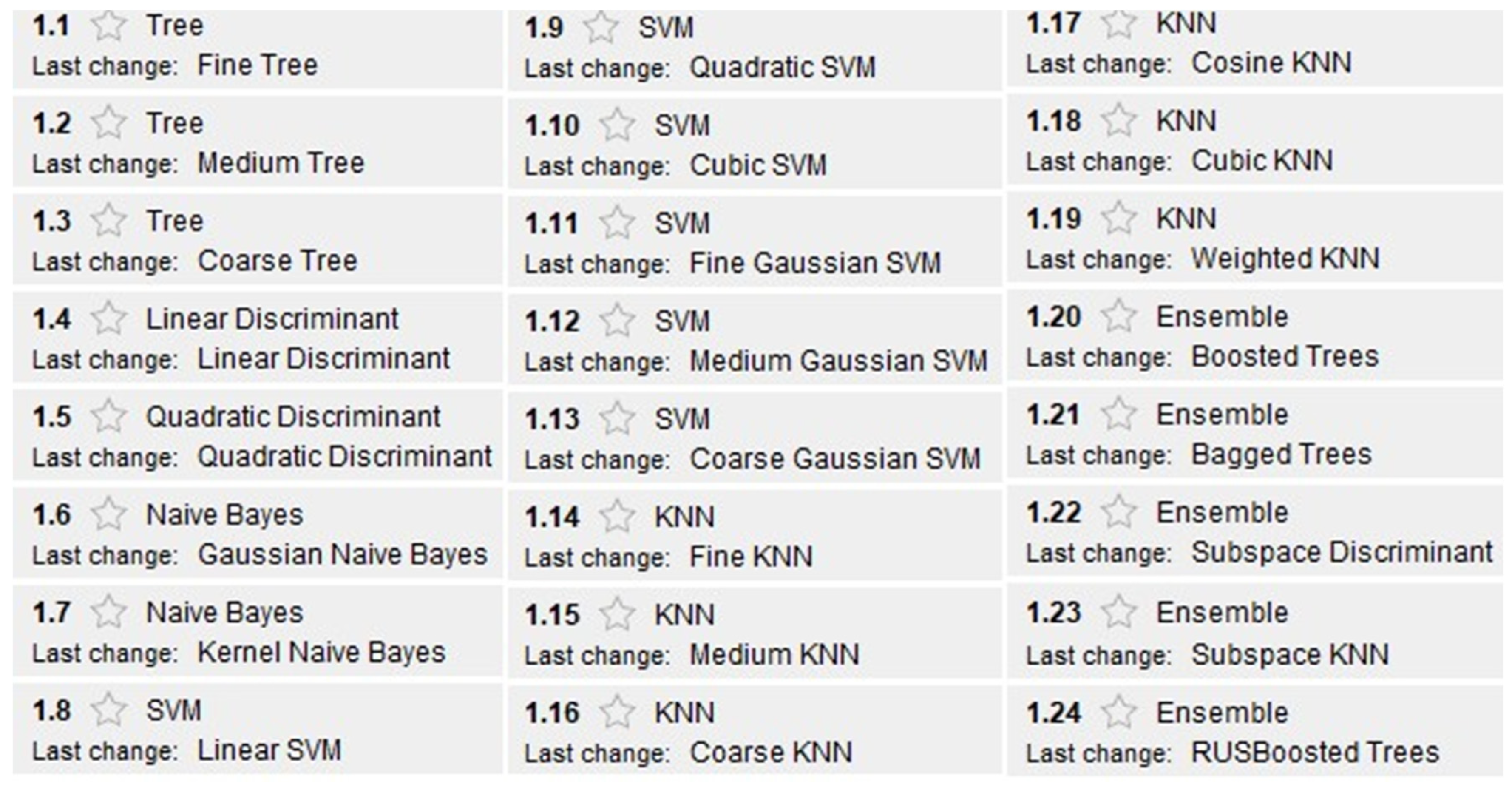 Metals 11 01287 g004 550