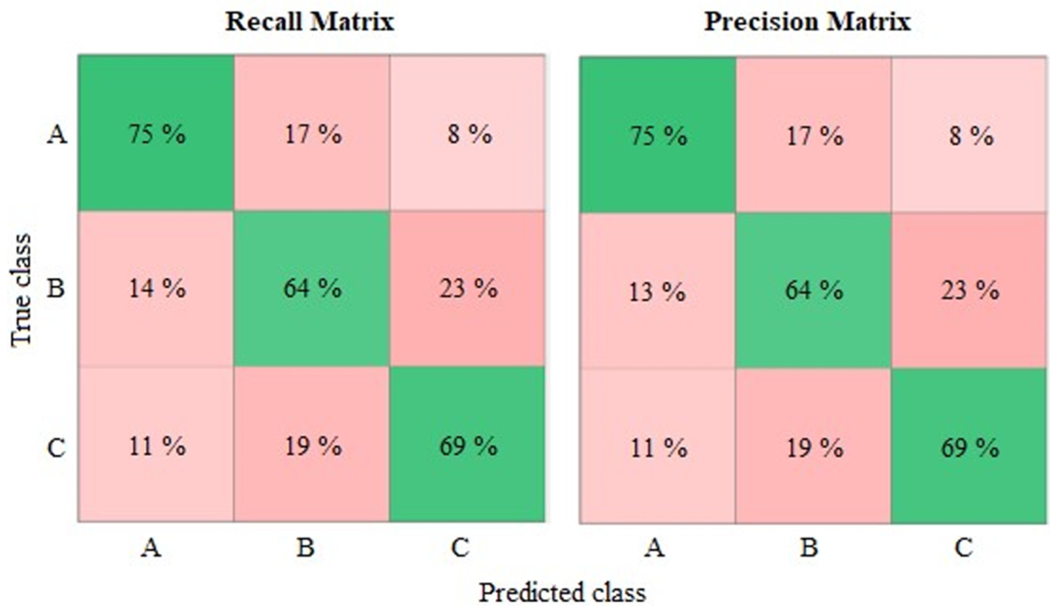 Metals 11 01287 g005 550