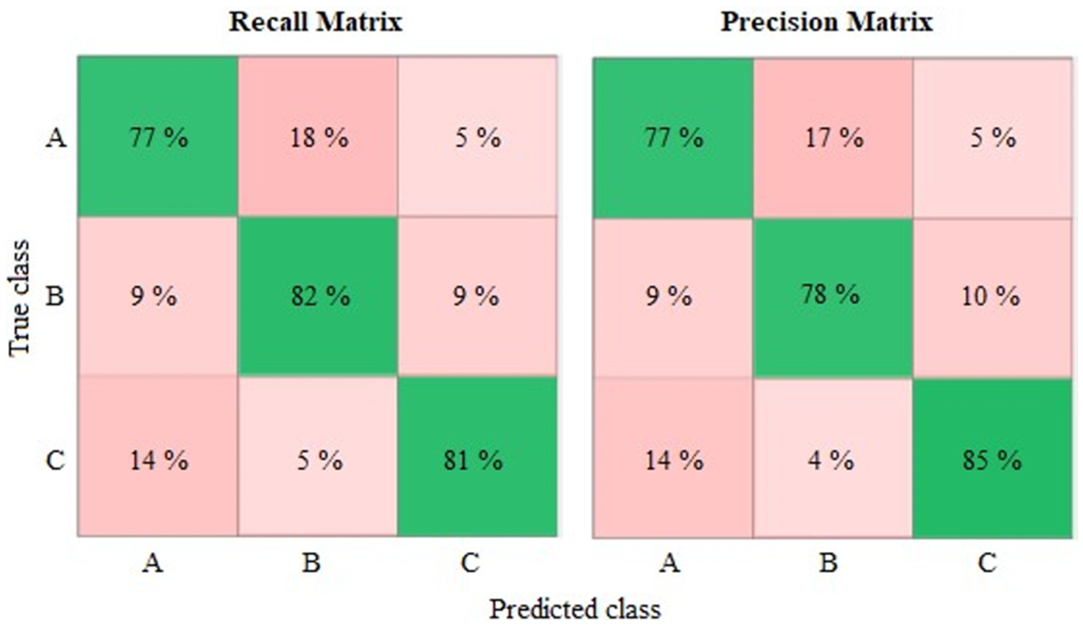 Metals 11 01287 g006 550