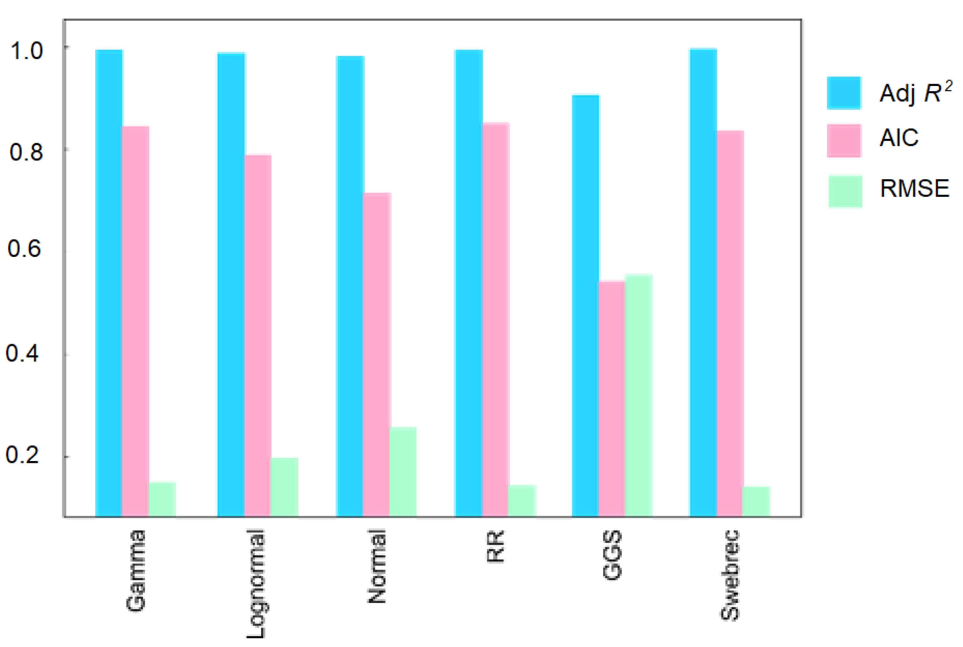 Metals 11 01288 g003 Metals 11 01288 g003