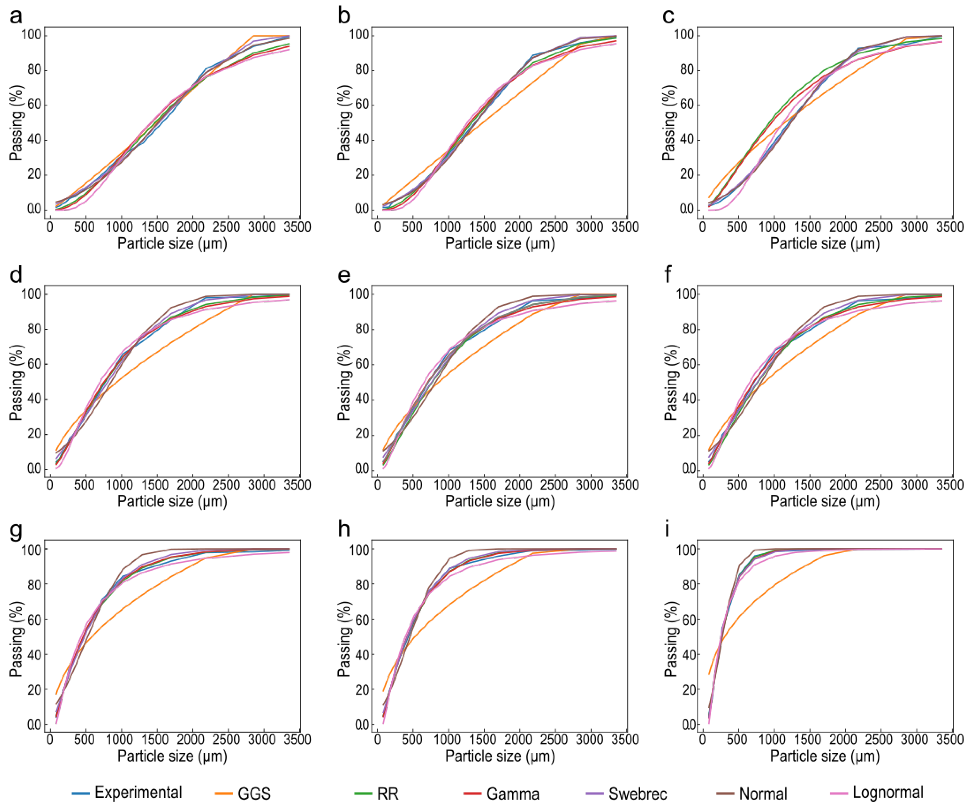 Metals 11 01288 g004 Metals 11 01288 g004
