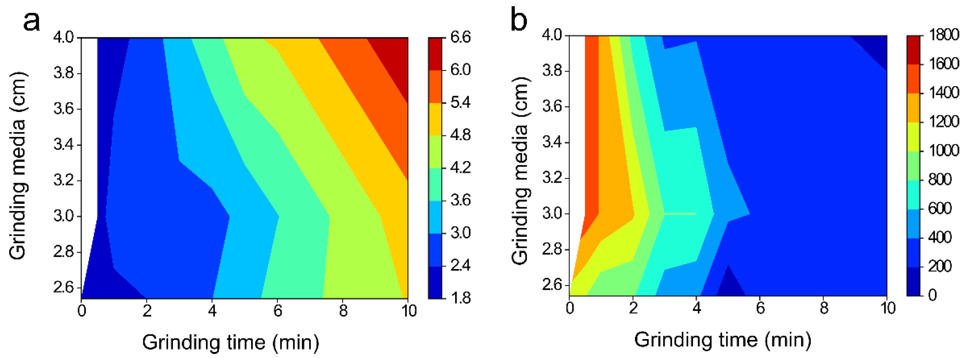 Metals 11 01288 g005 Metals 11 01288 g005
