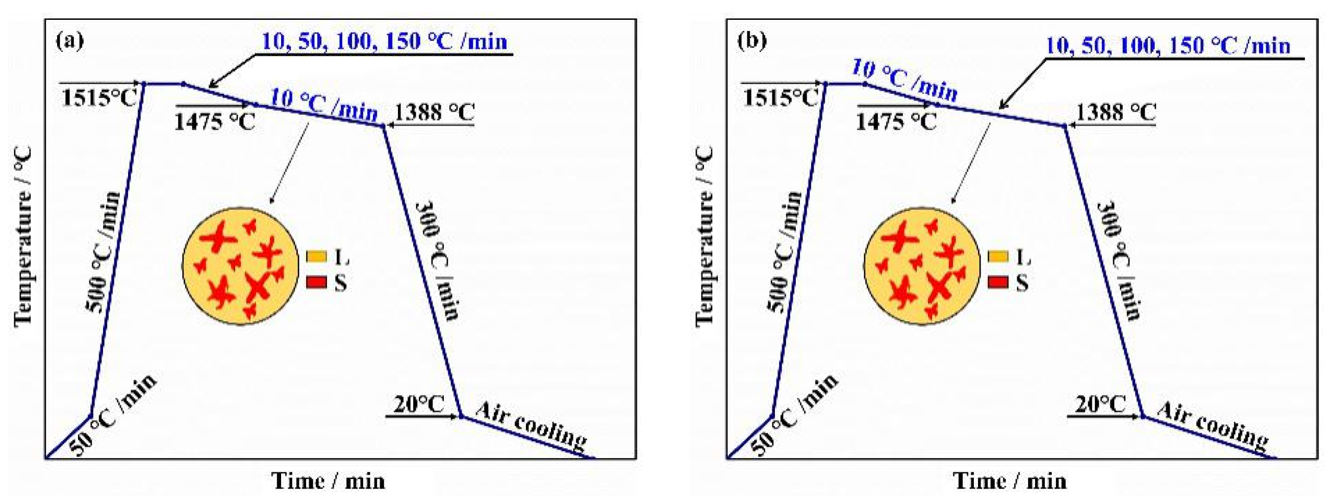 Metals 11 01291 g001 550