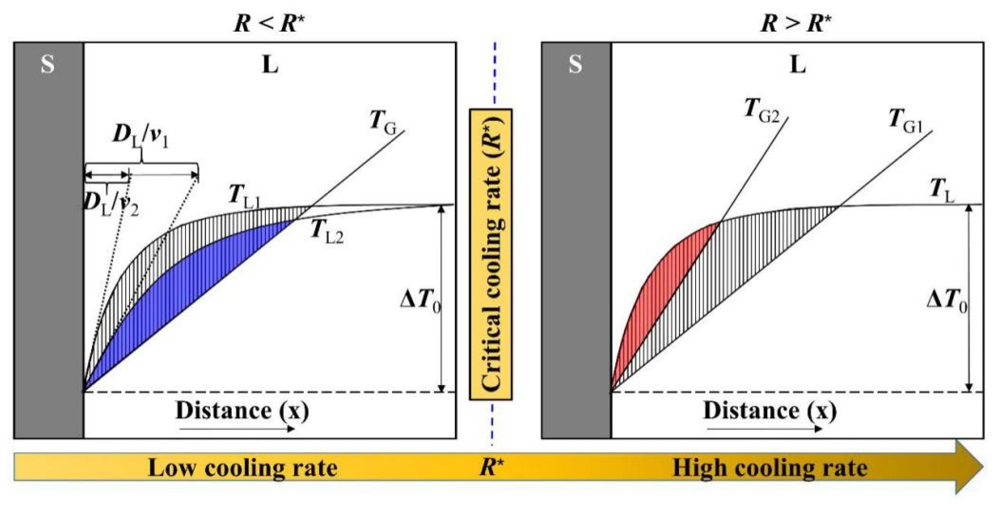 Metals 11 01291 g011 550