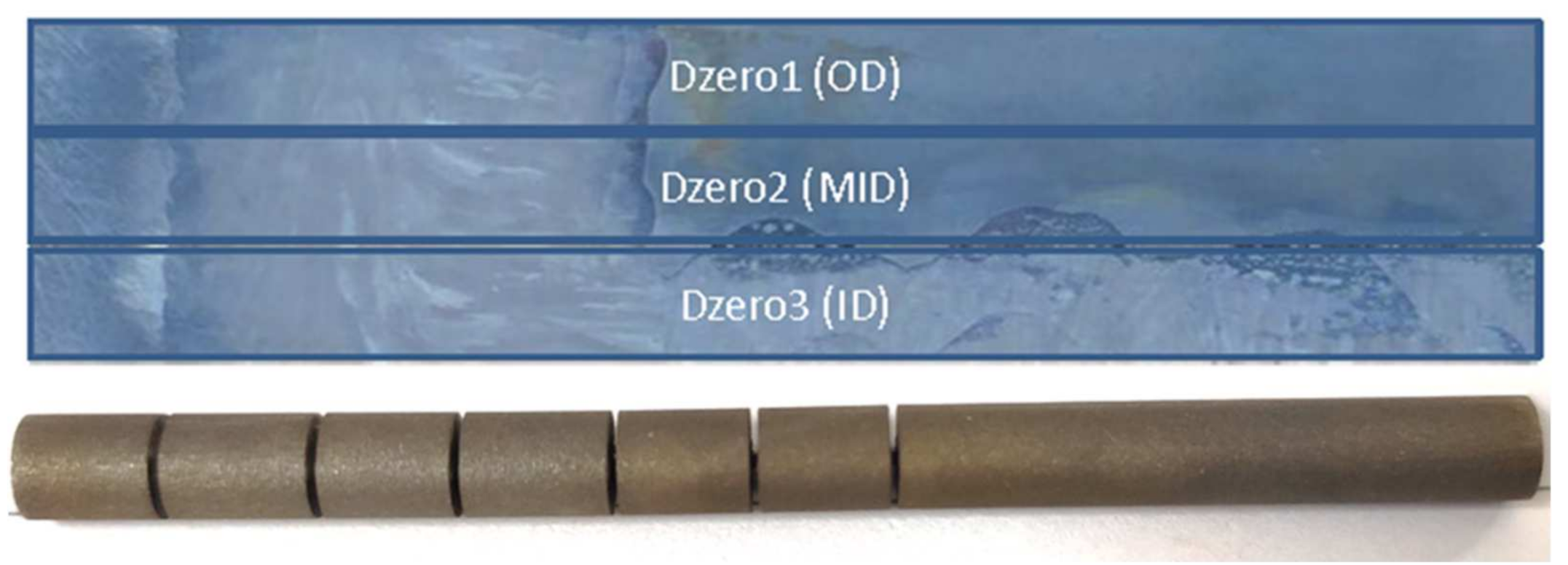 Metals 11 01298 g003