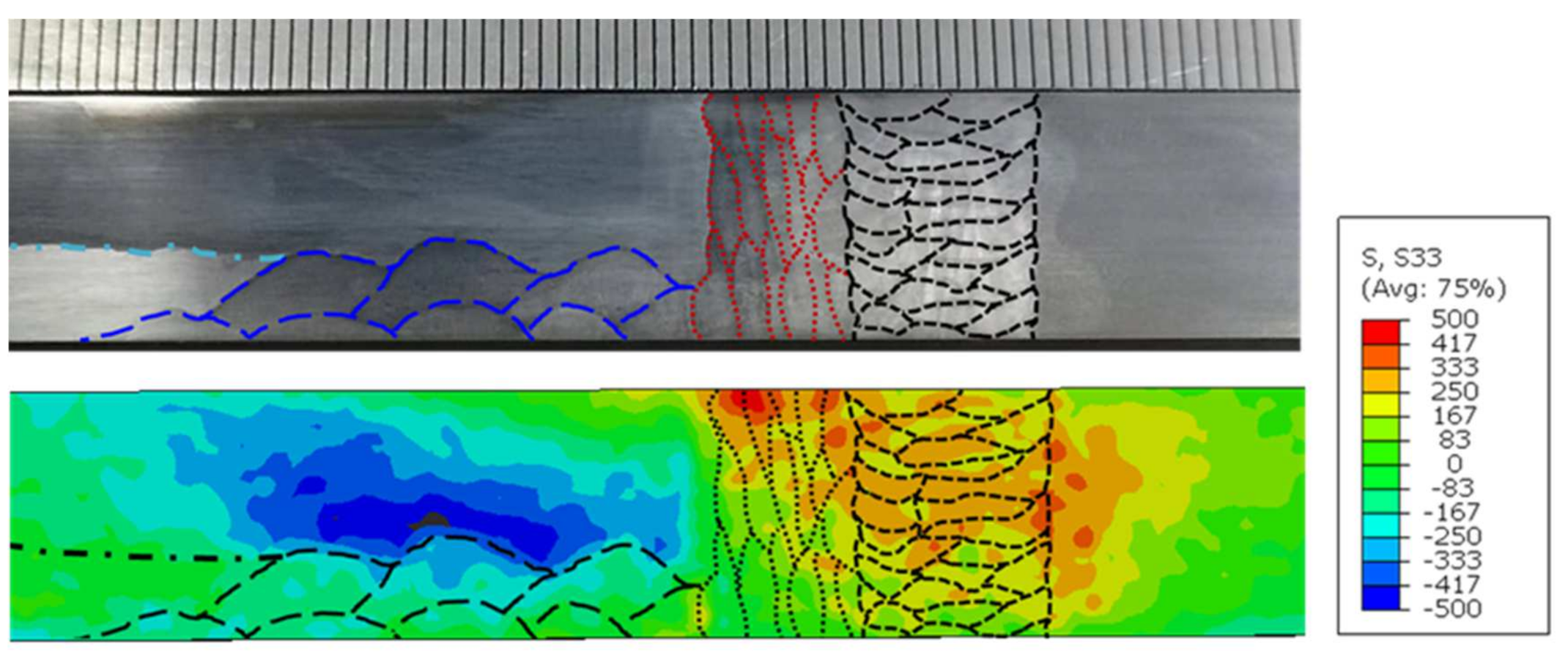 Metals 11 01298 g012