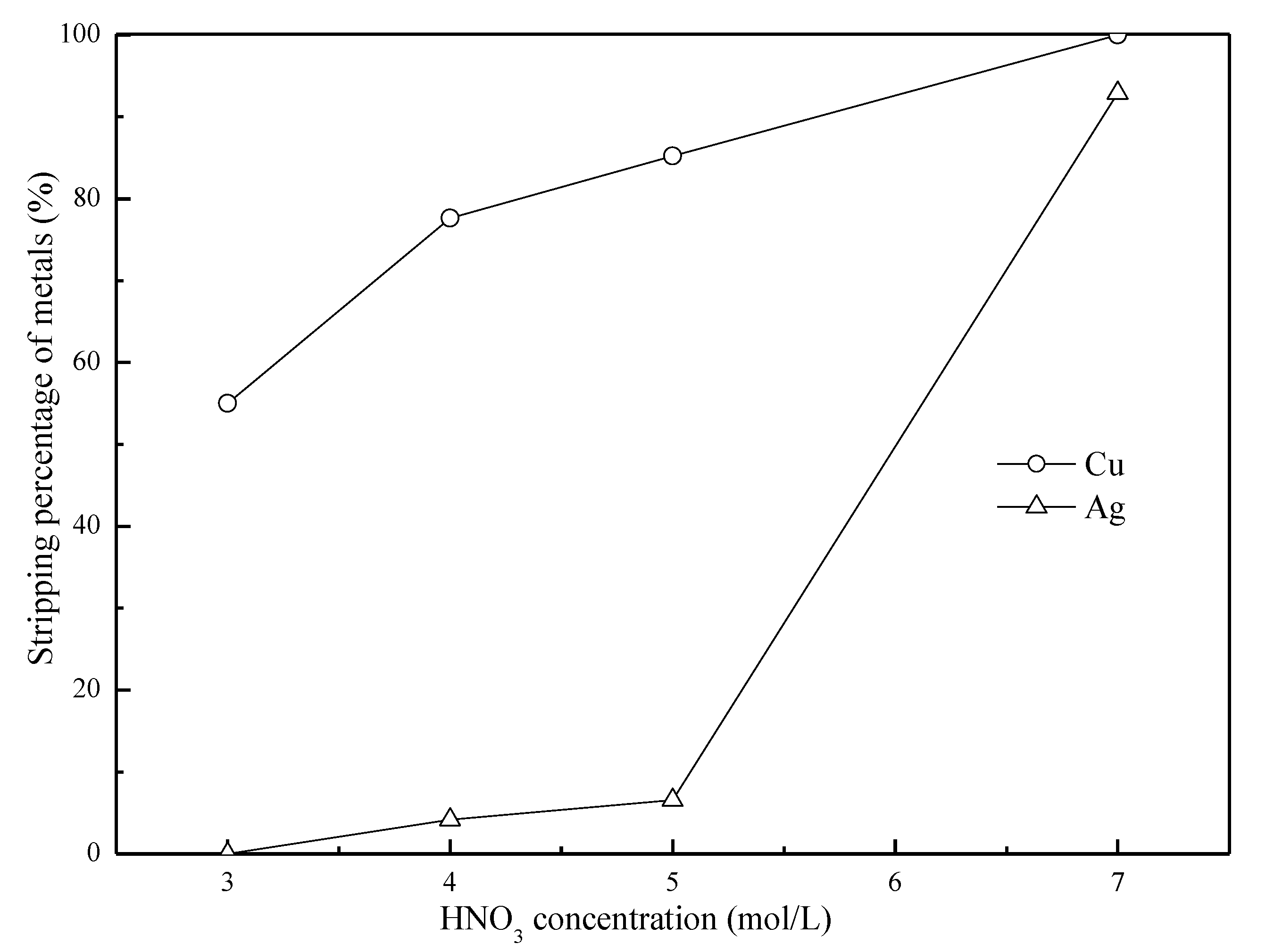 Metals 11 01300 g005
