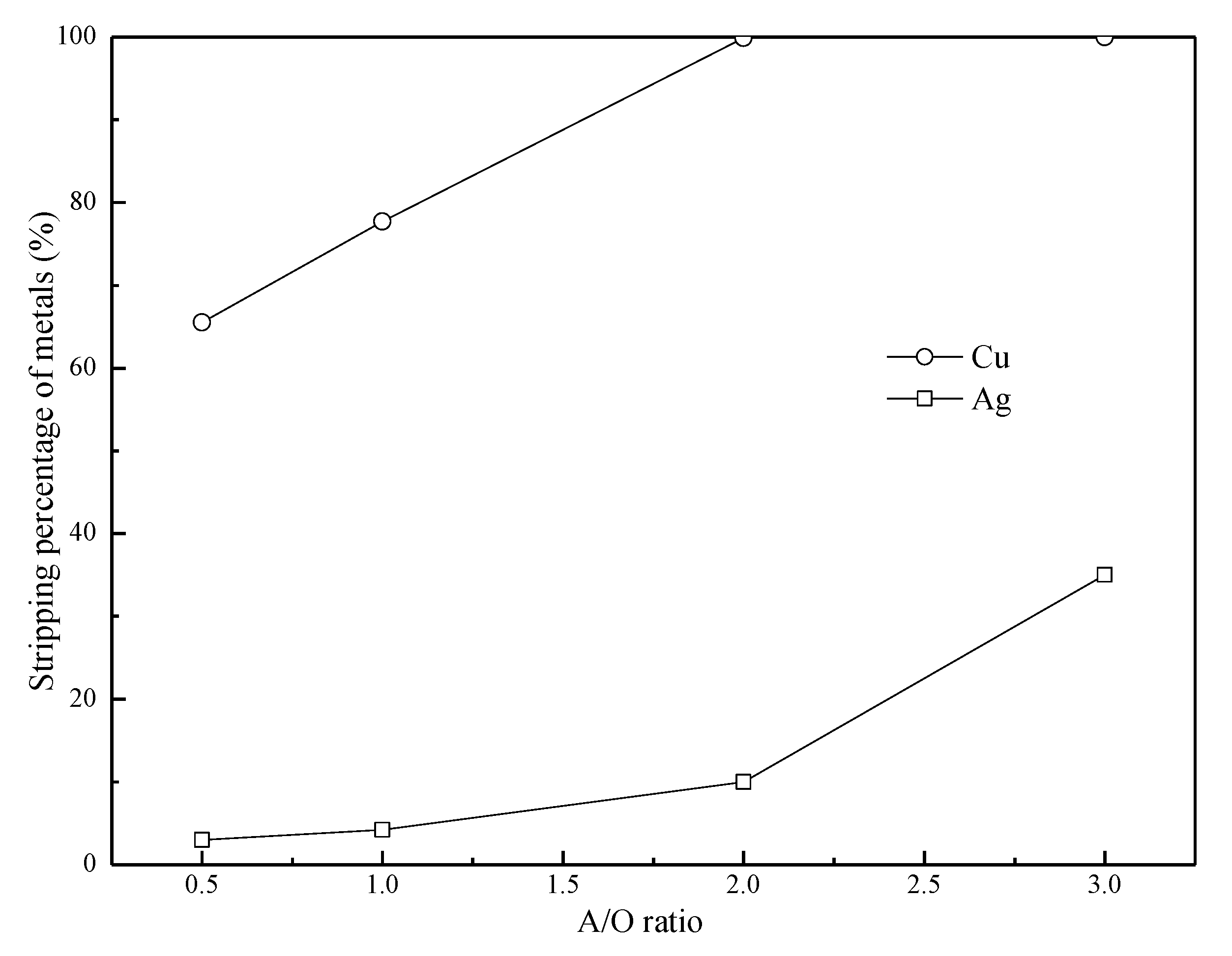 Metals 11 01300 g007